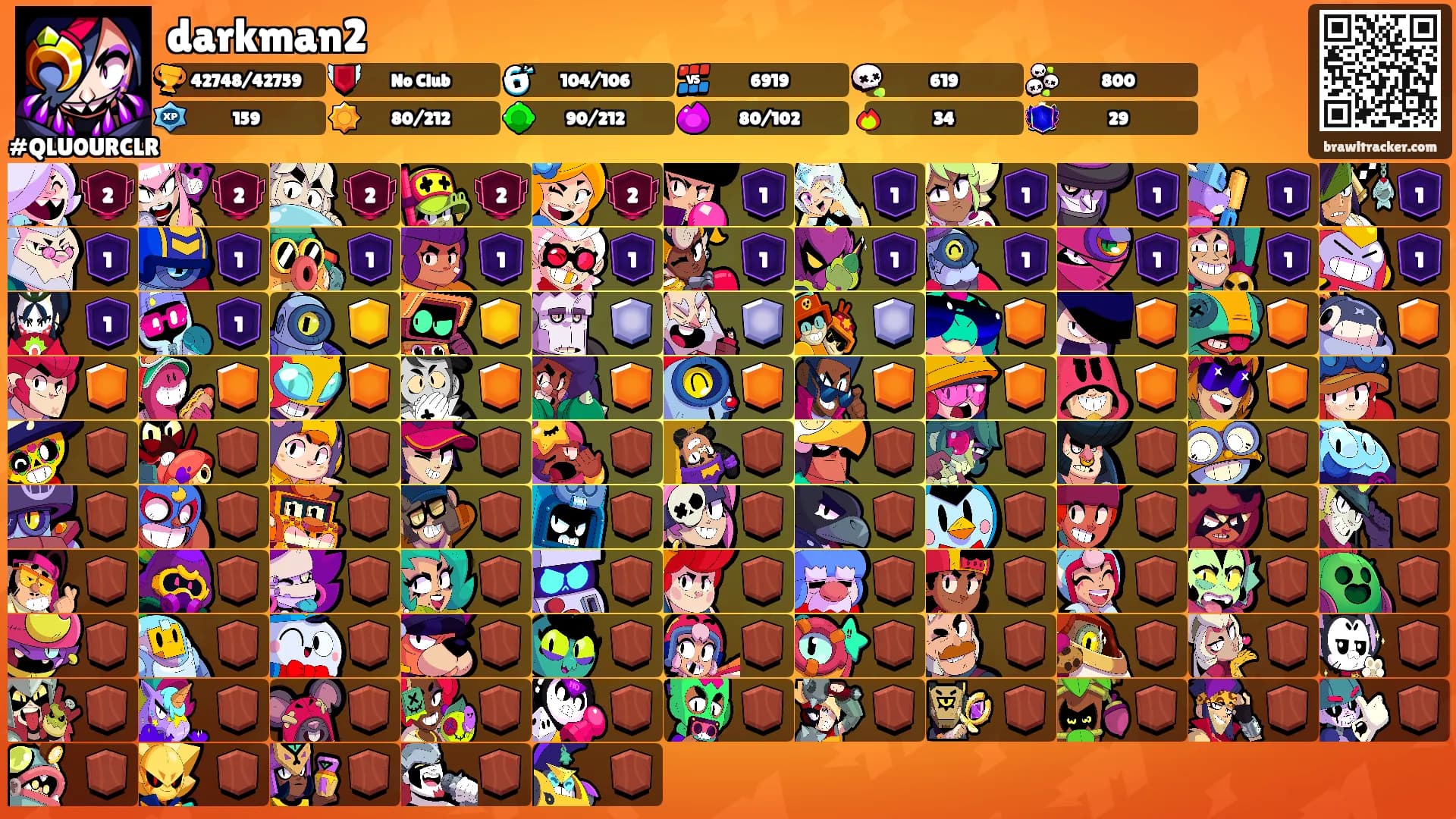 darkman2's Ranks