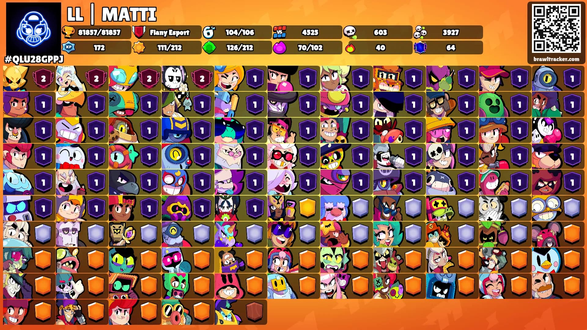 LL | MATTI's Ranks