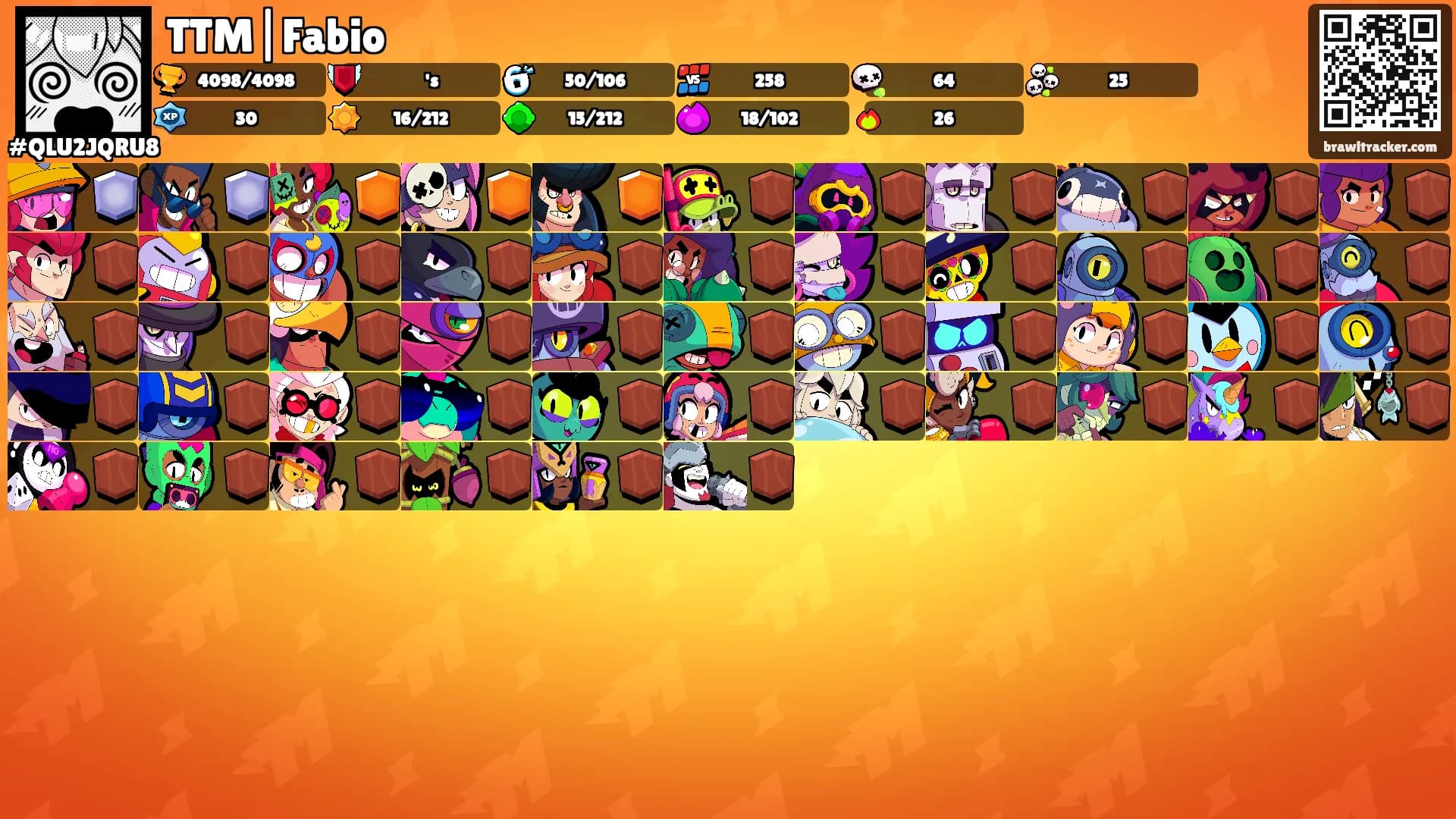 TTM|Fabio's Ranks