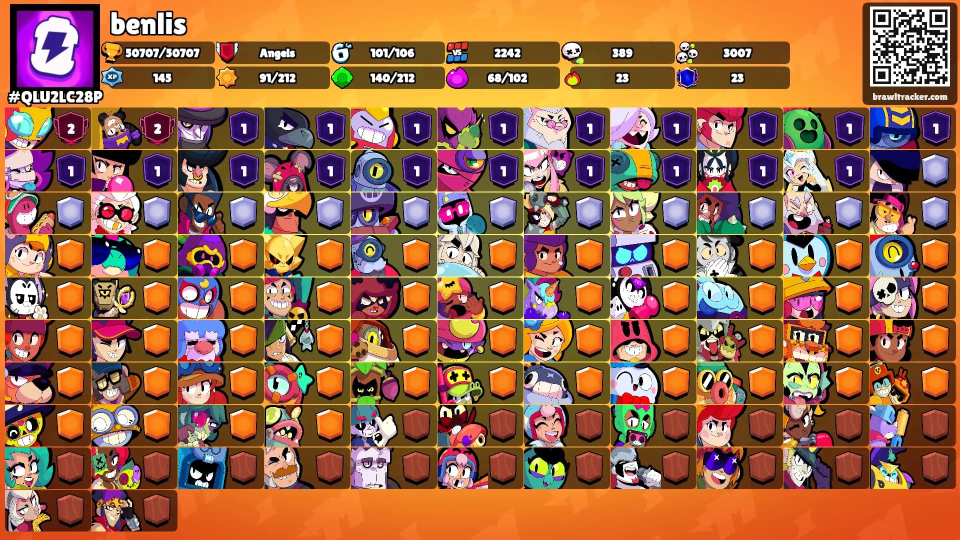 benlis's Ranks