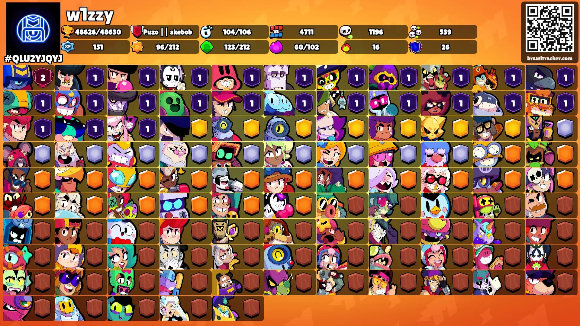 w1zzy's Ranks