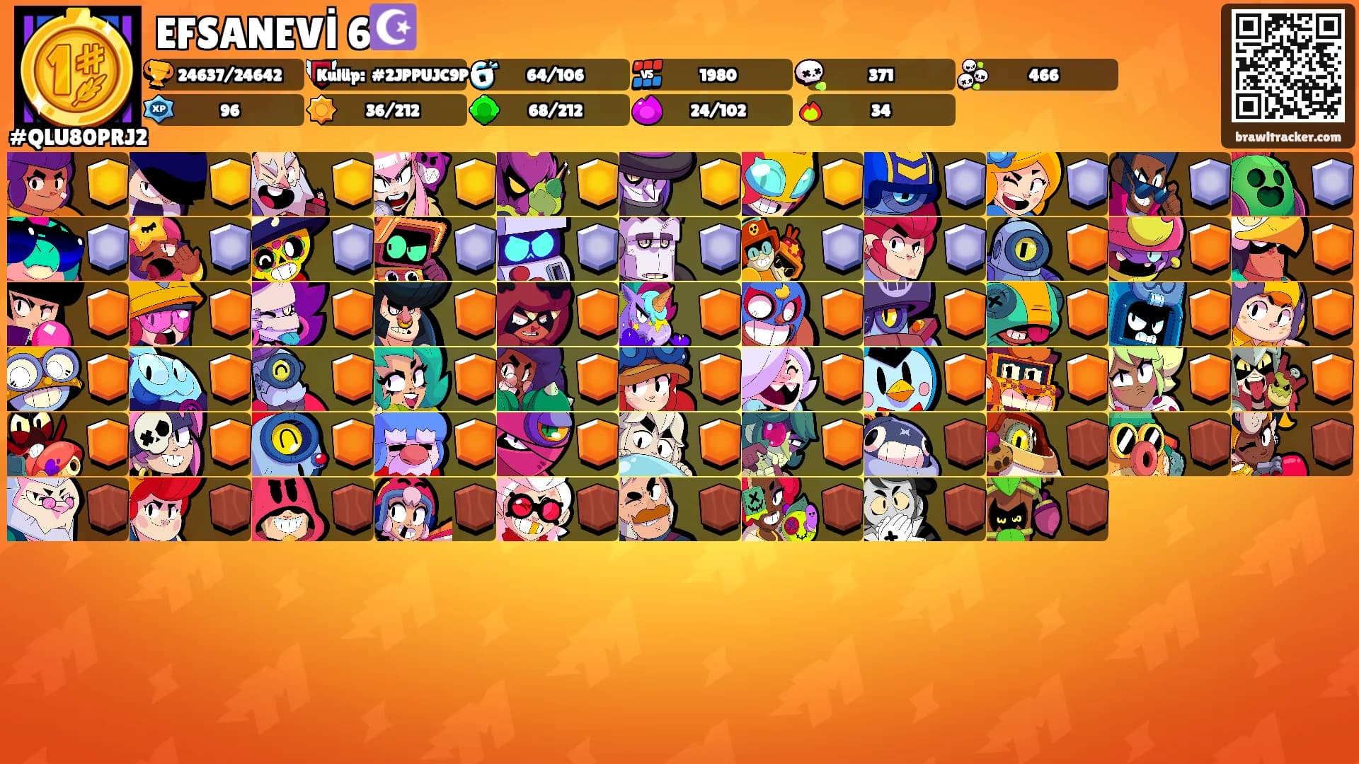 EFSANEVİ 6☪️'s Ranks