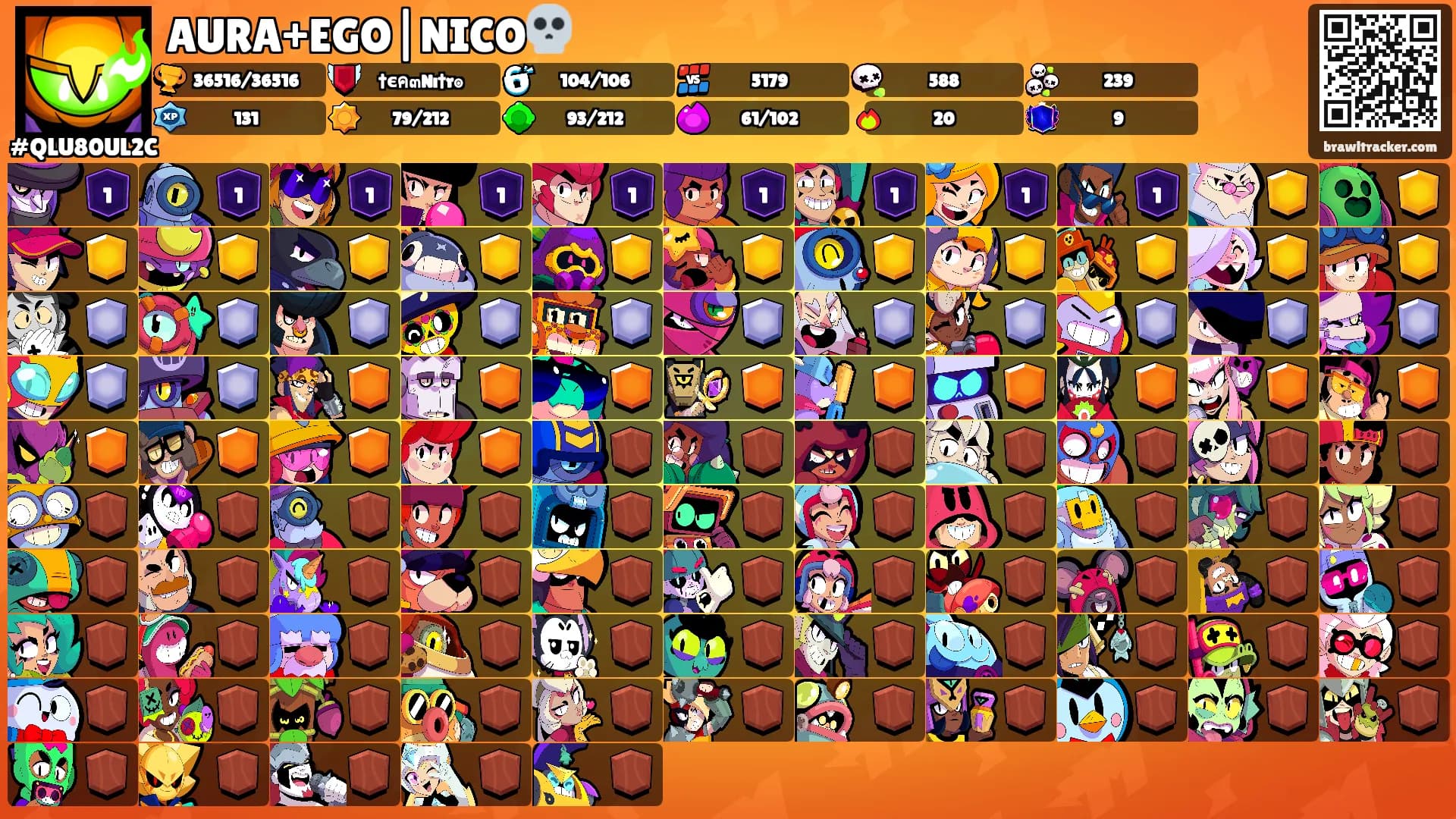 AURA+EGO|NICO💀's Ranks