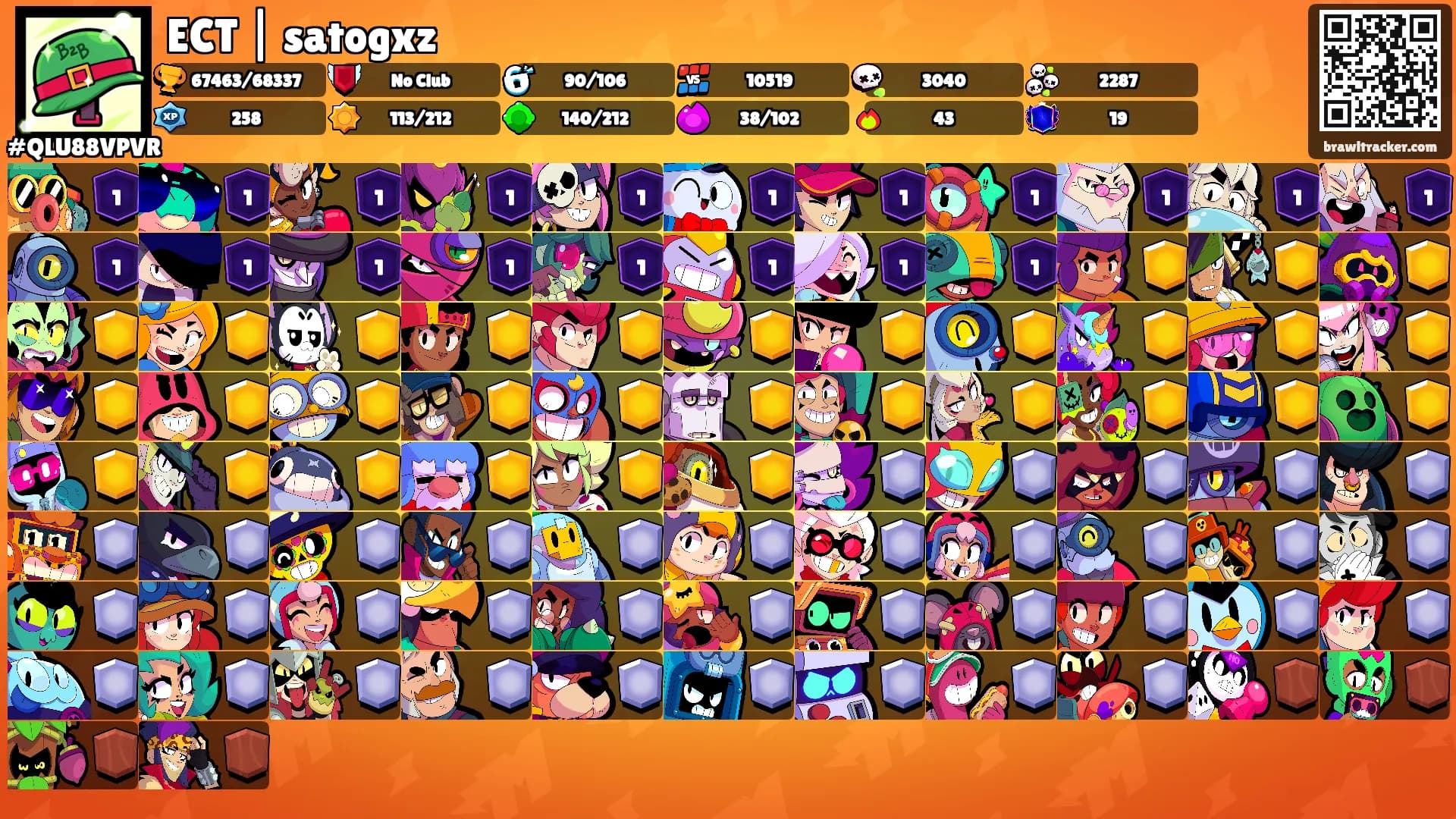 ECT | satogxz's Ranks