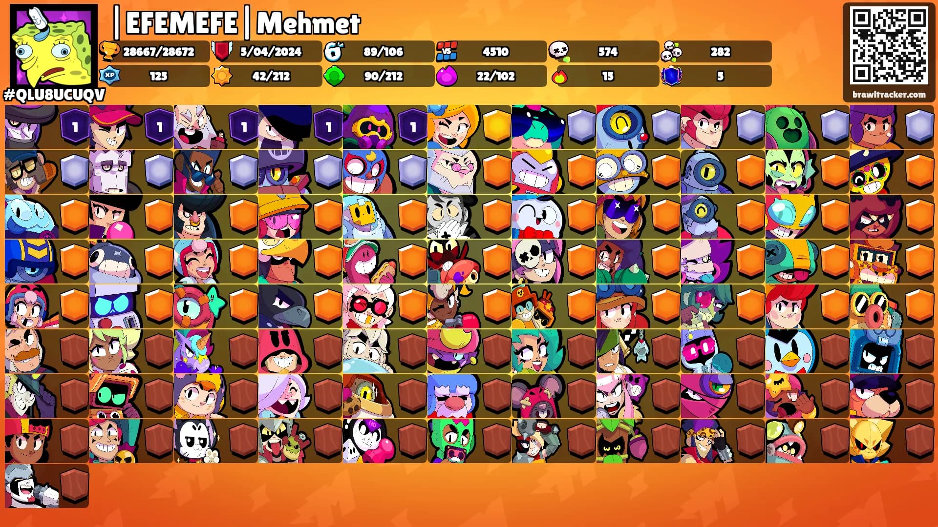 |EFEMEFE|Mehmet's Ranks