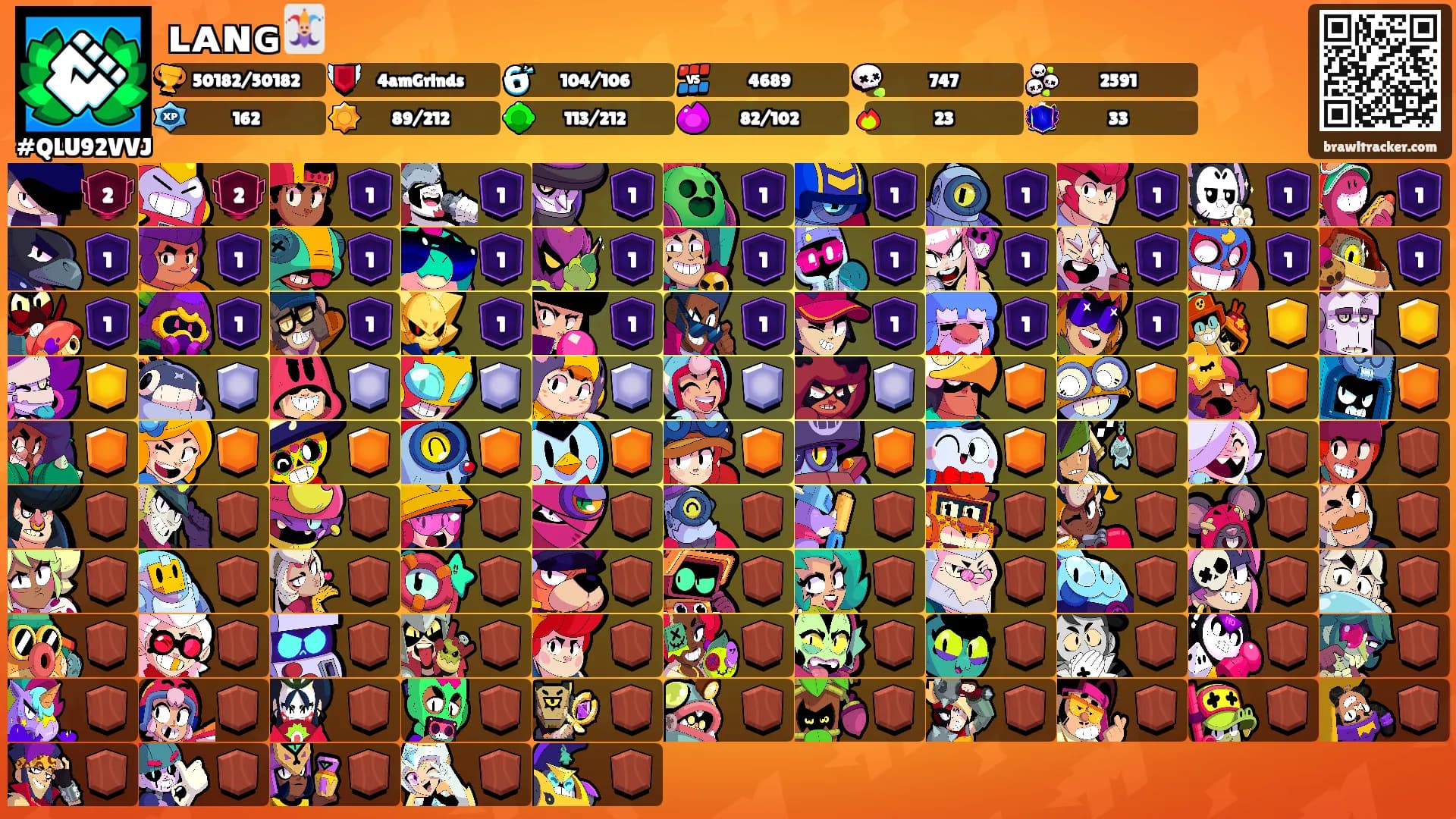 ʟᴀɴɢ🃏's Ranks