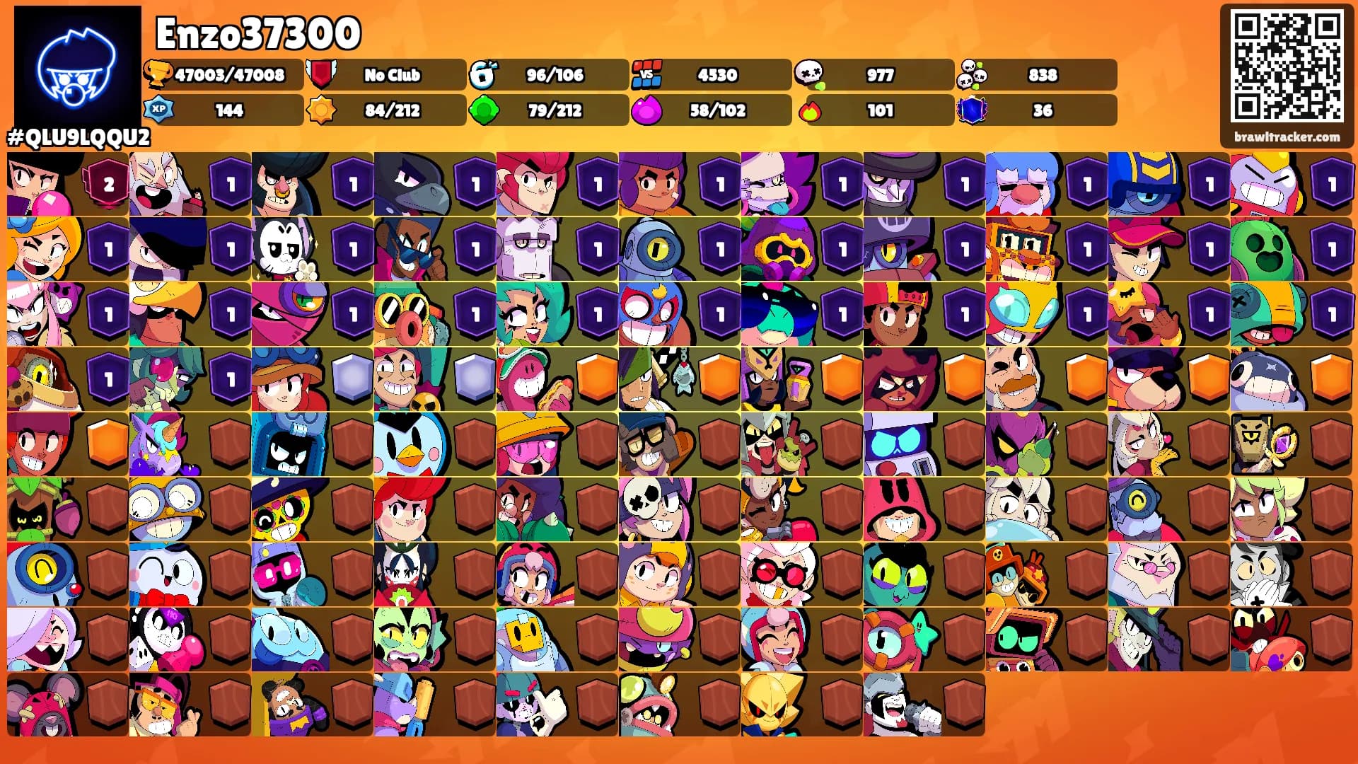 Enzo37300's Ranks