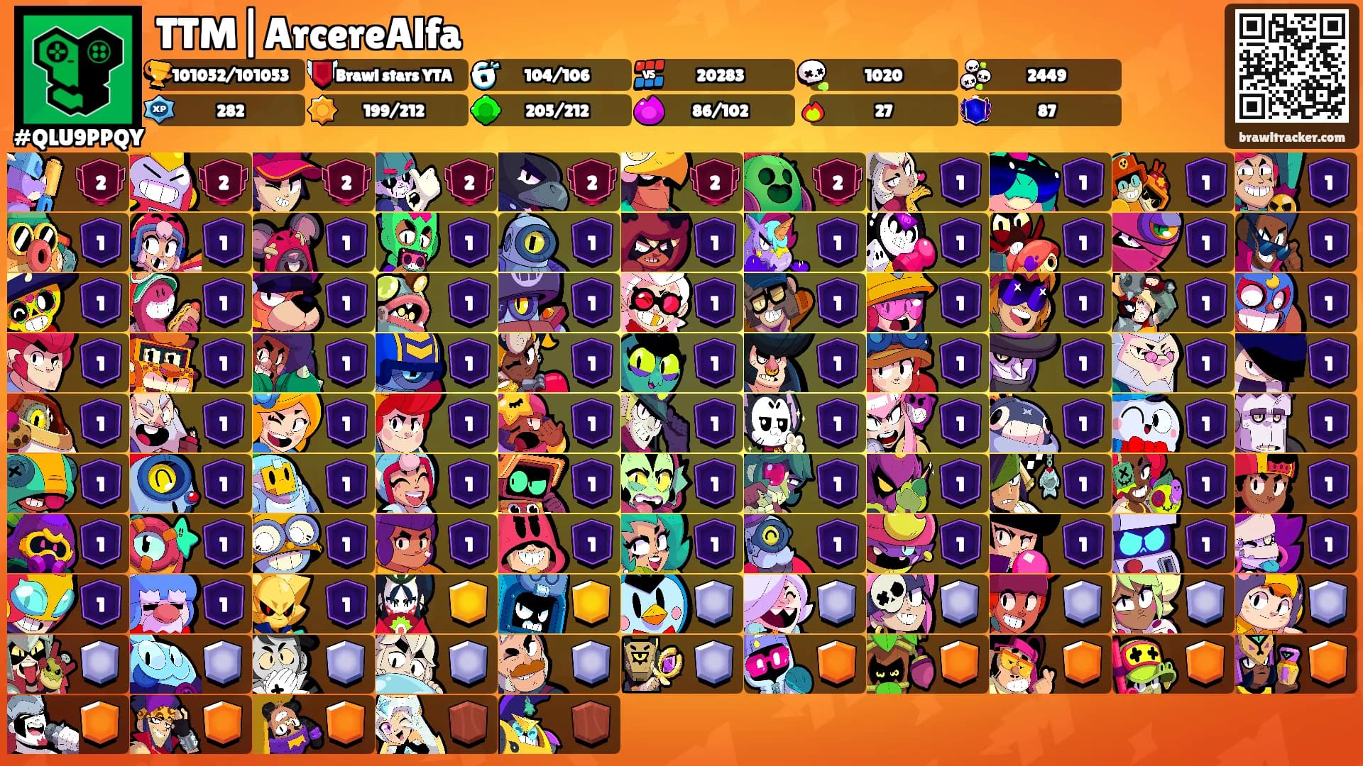 TTM|ArcereAlfa's Ranks