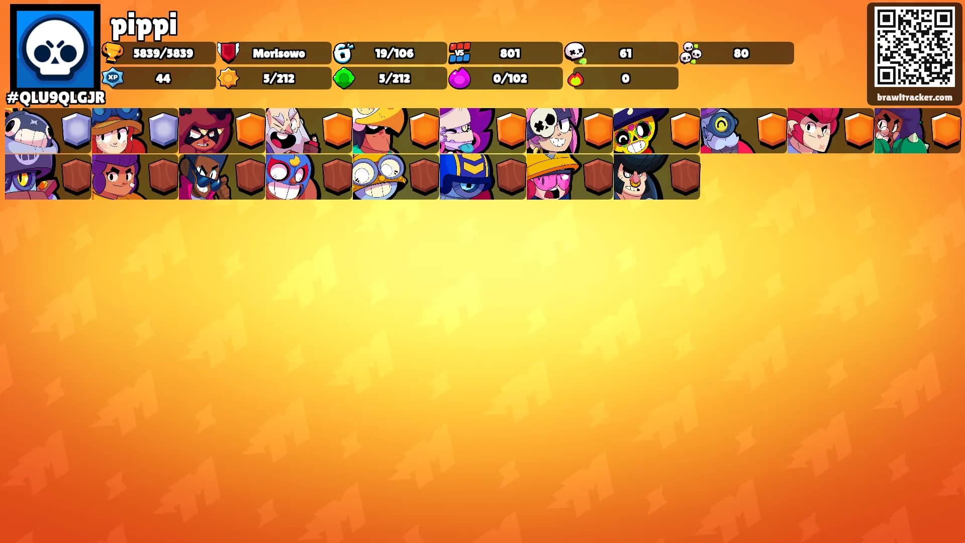 pippi's Ranks