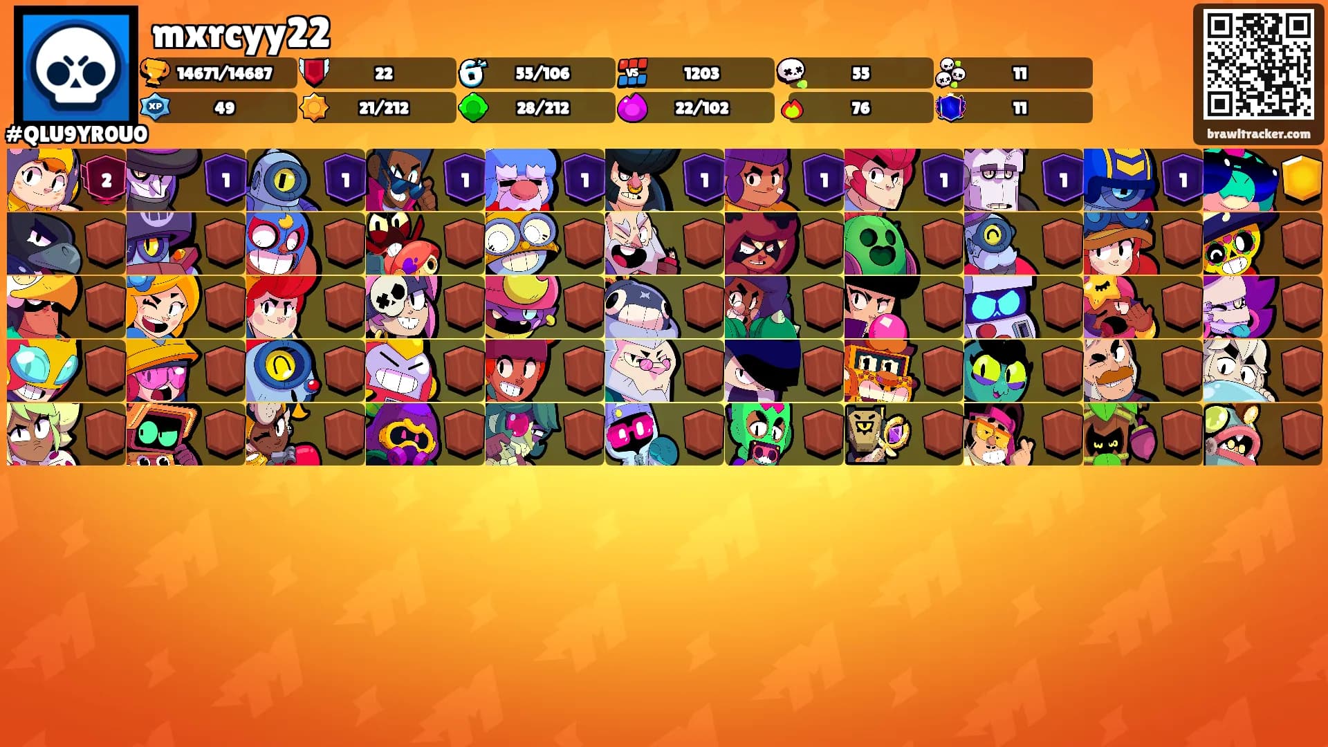 mxrcyy22's Ranks