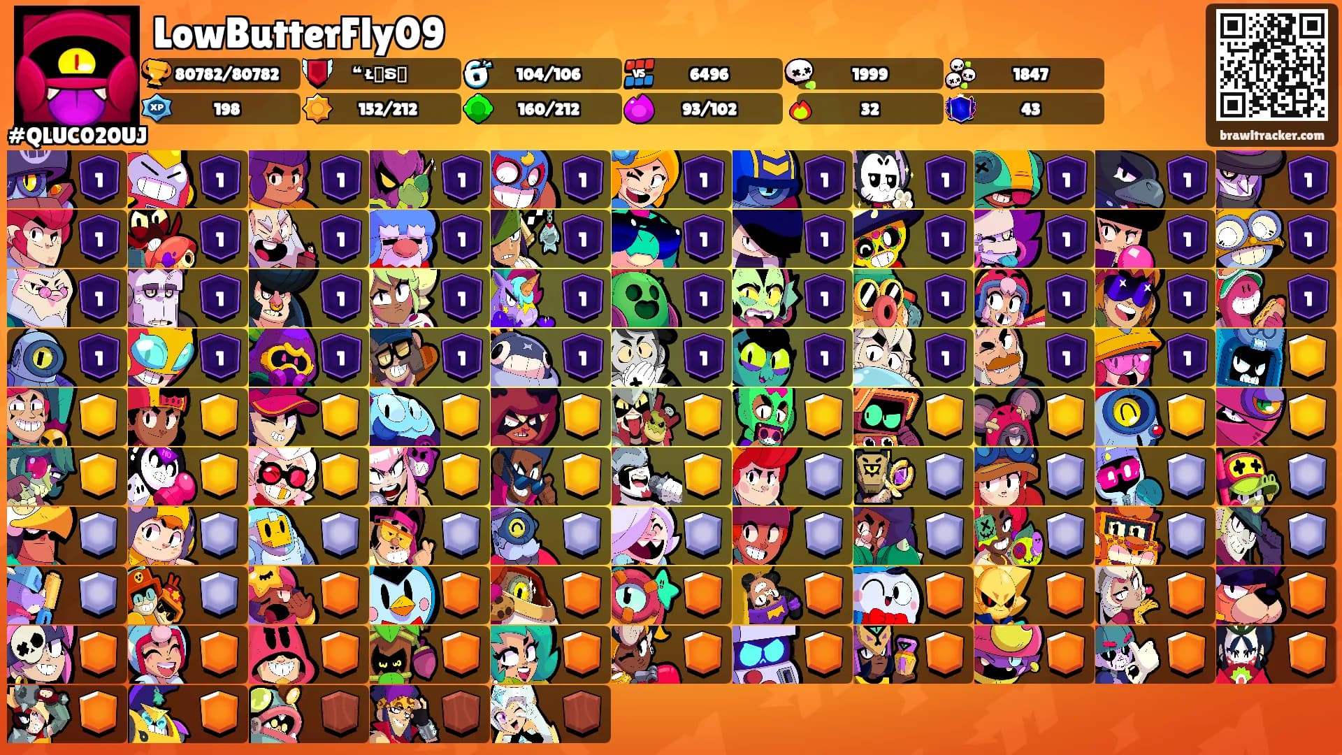 LowButterFly09's Ranks