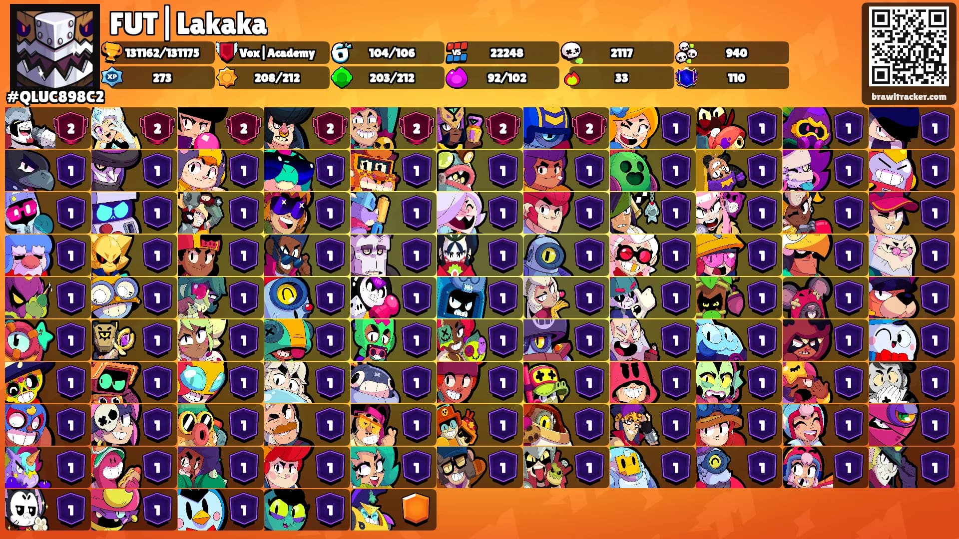 FUT|Lakaka's Ranks