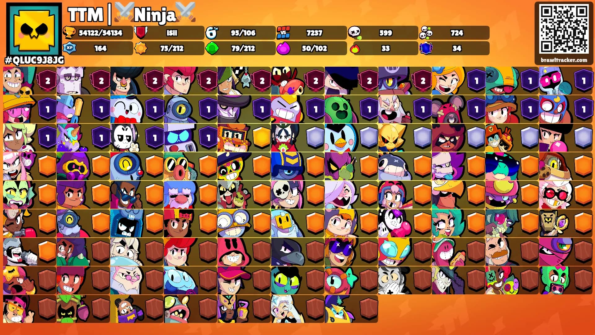 TTM|⚔️Ninja⚔️'s Ranks