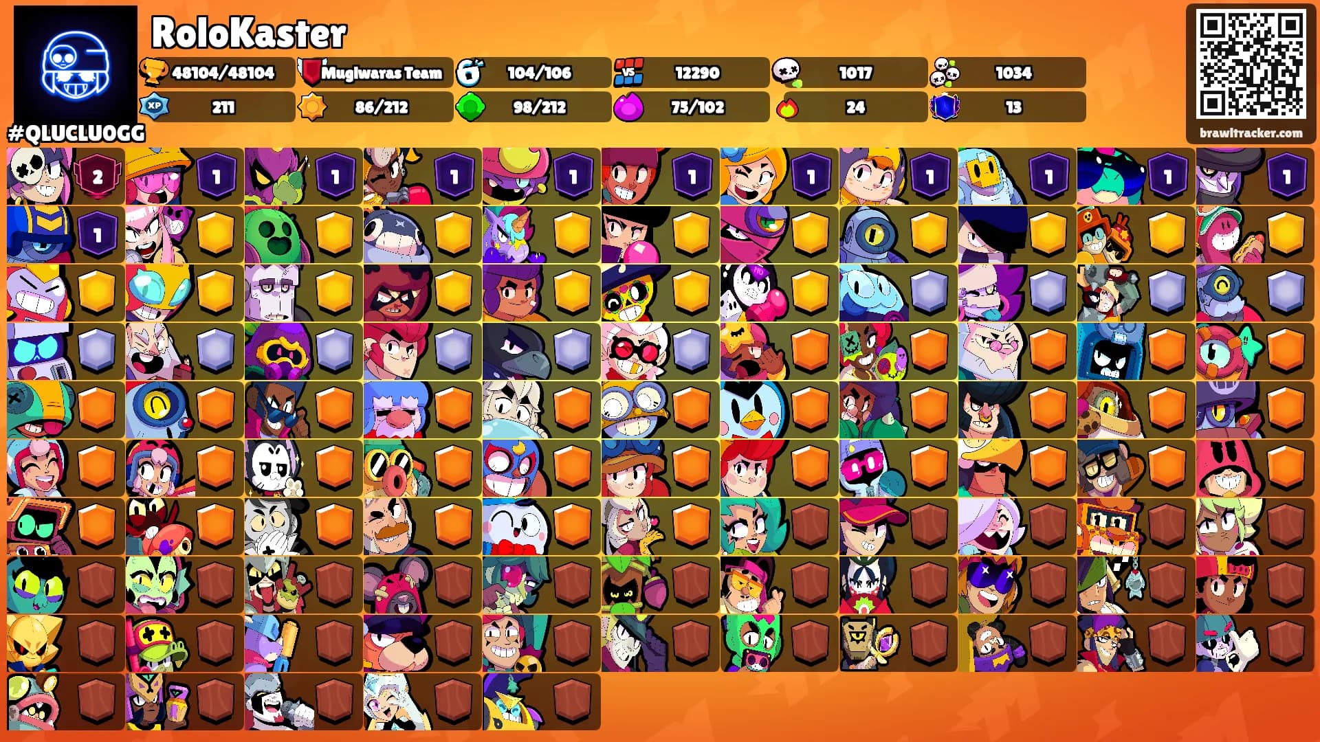 RoloKaster's Ranks