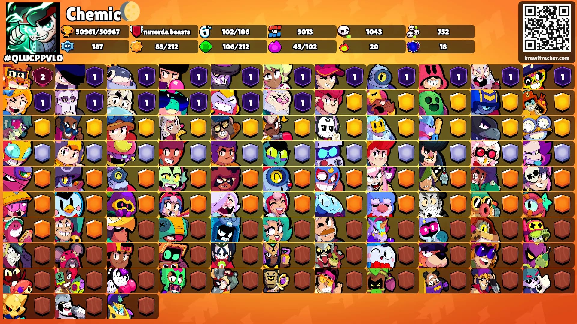 Chemic🌔's Ranks