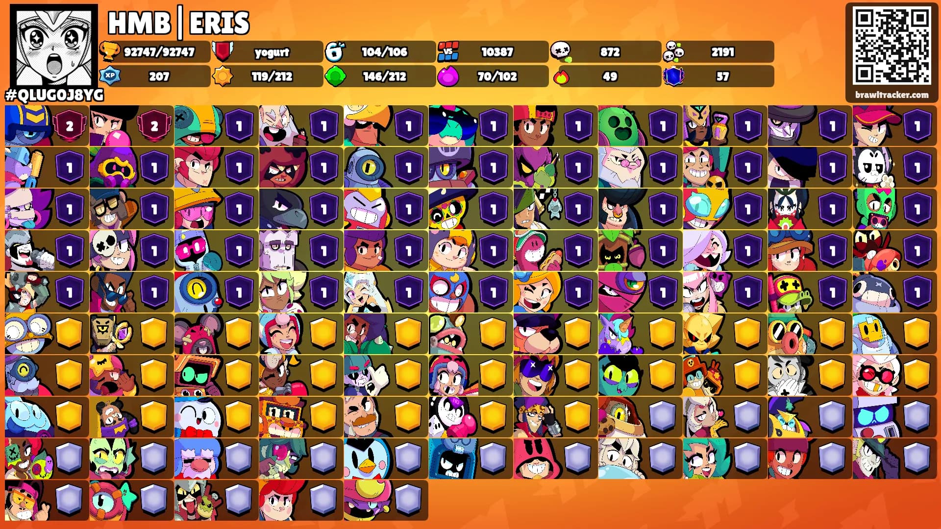 HMB|ERIS's Ranks