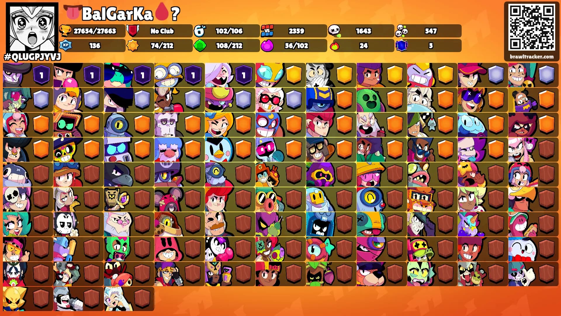 👅BalGarKa🩸?'s Ranks