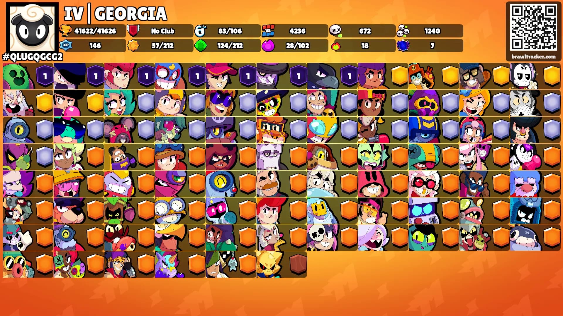 IV|GEORGIA's Ranks