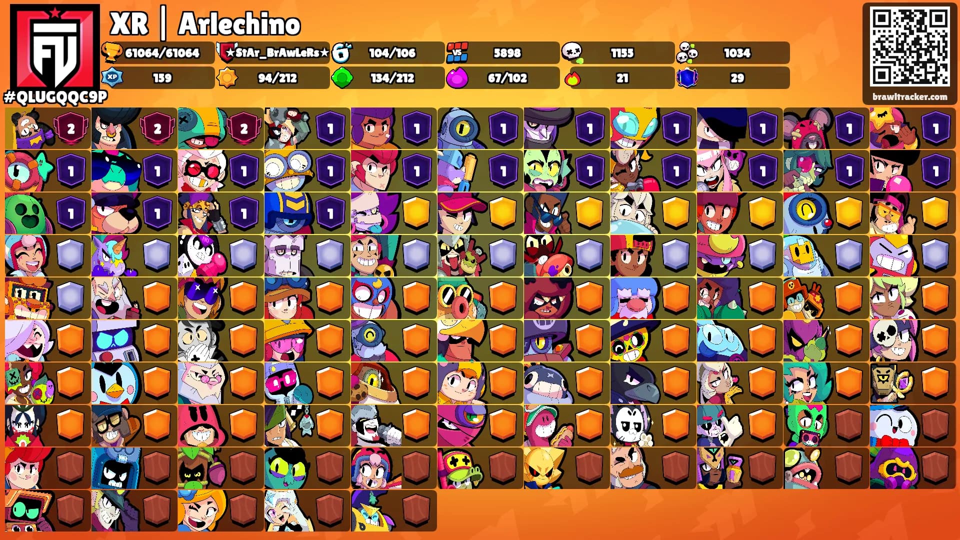 XR | Arlechino's Ranks