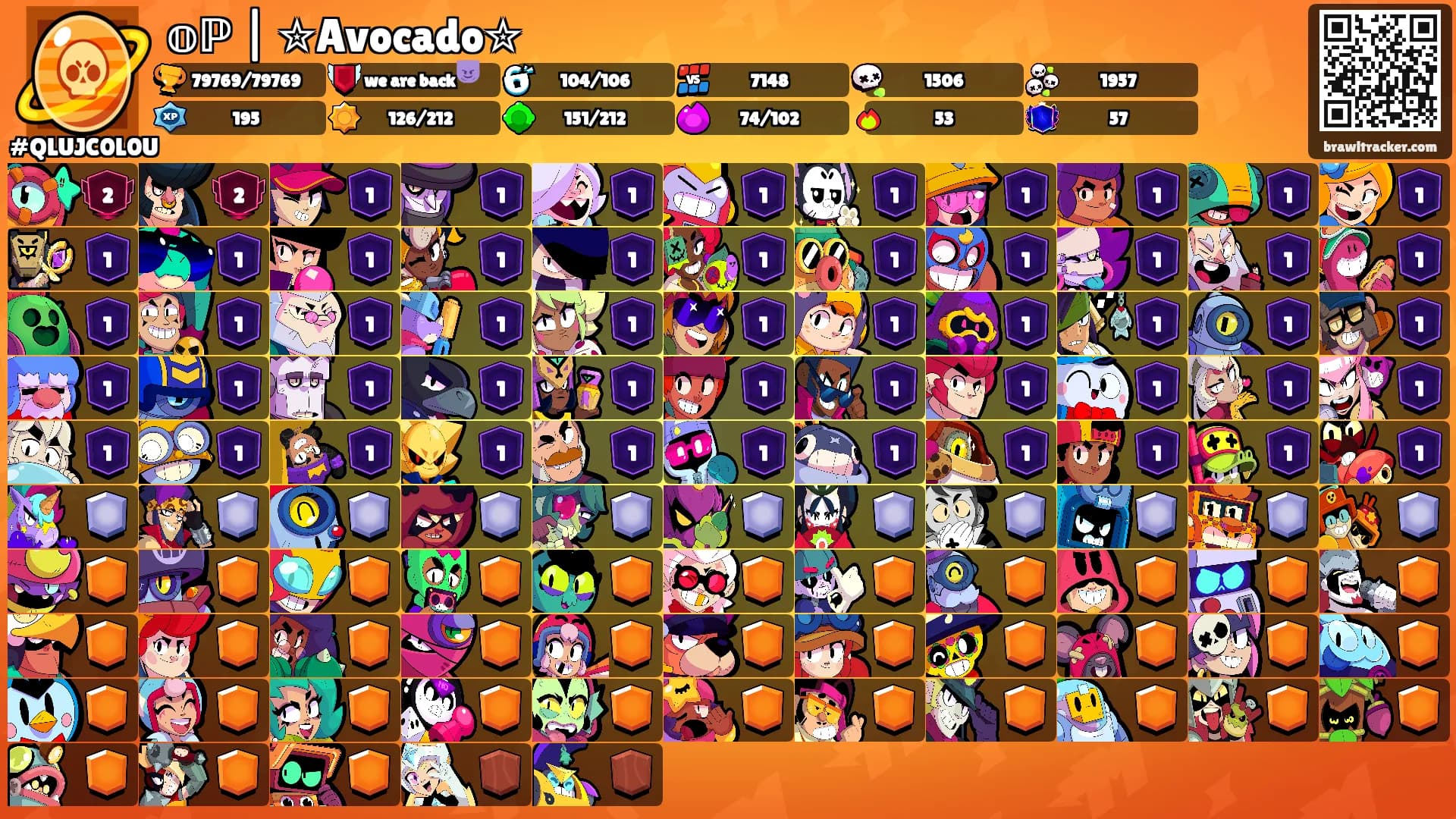 𝕠ℙ | ✮Avocado✮'s Ranks
