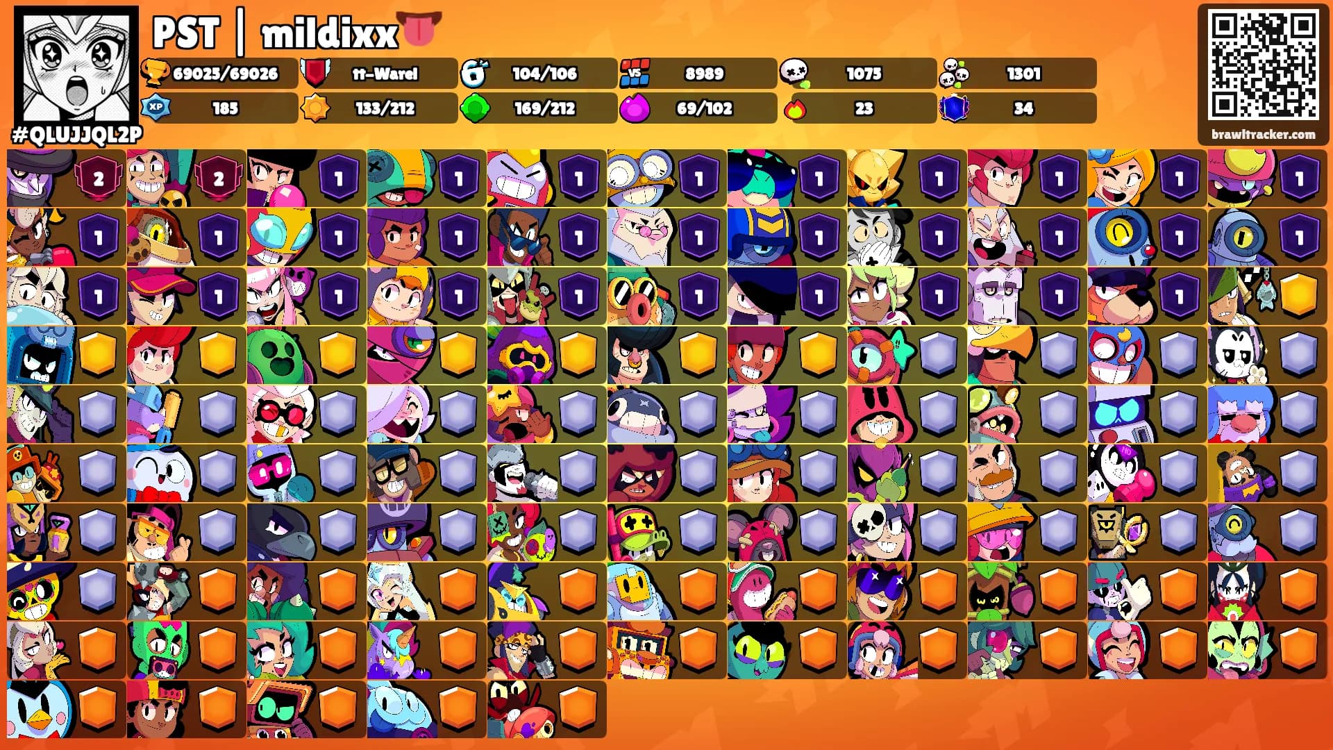 PST | mildixx👅's Ranks