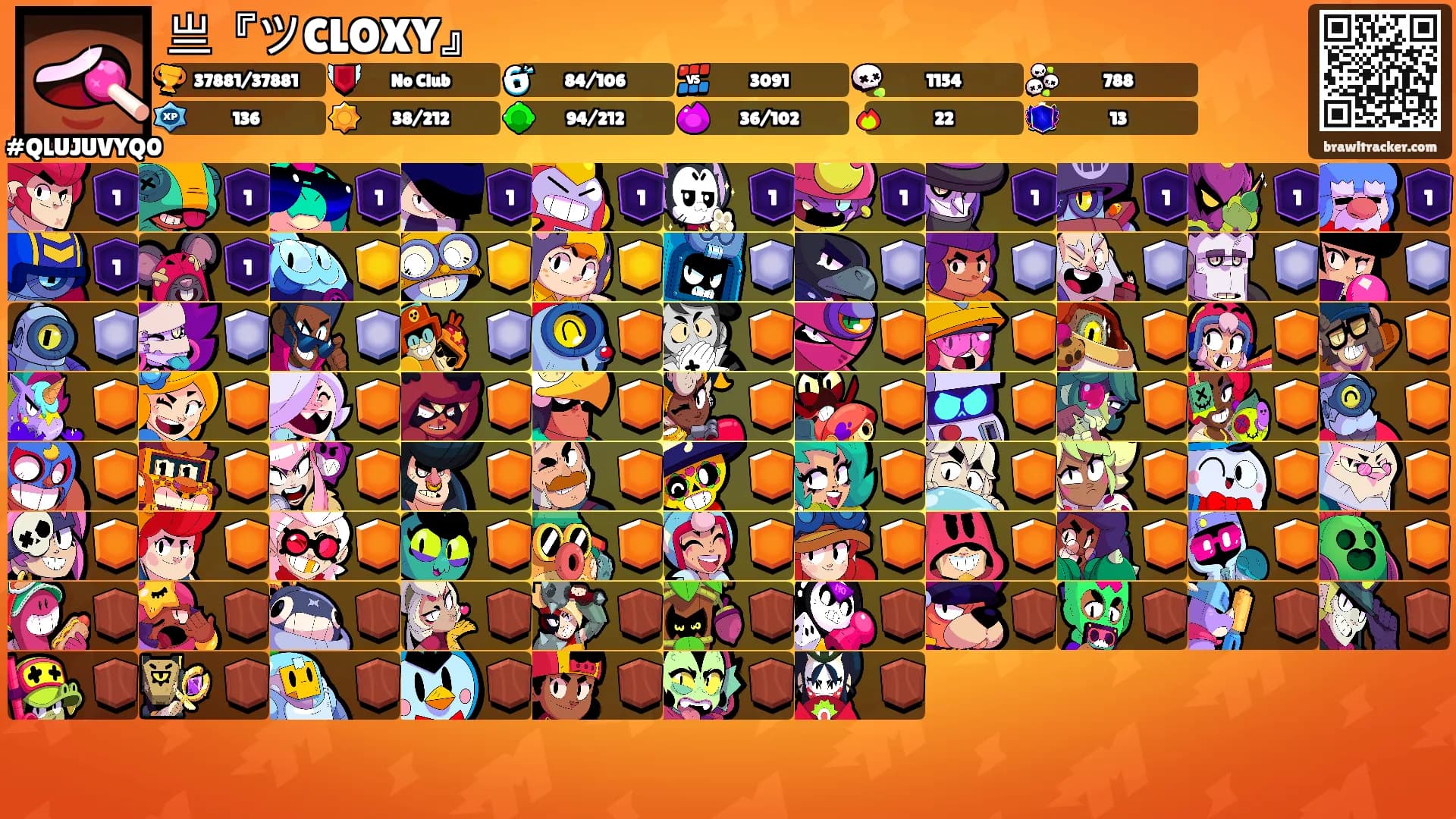 亗『ツCLOXY』's Ranks