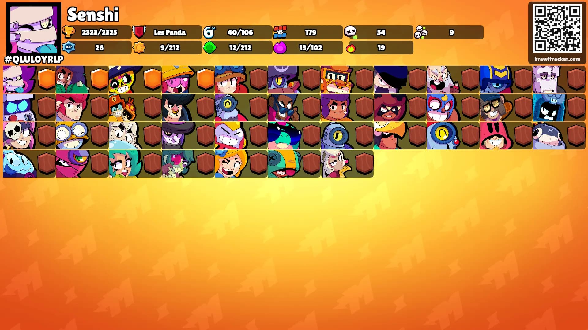 Senshi's Ranks
