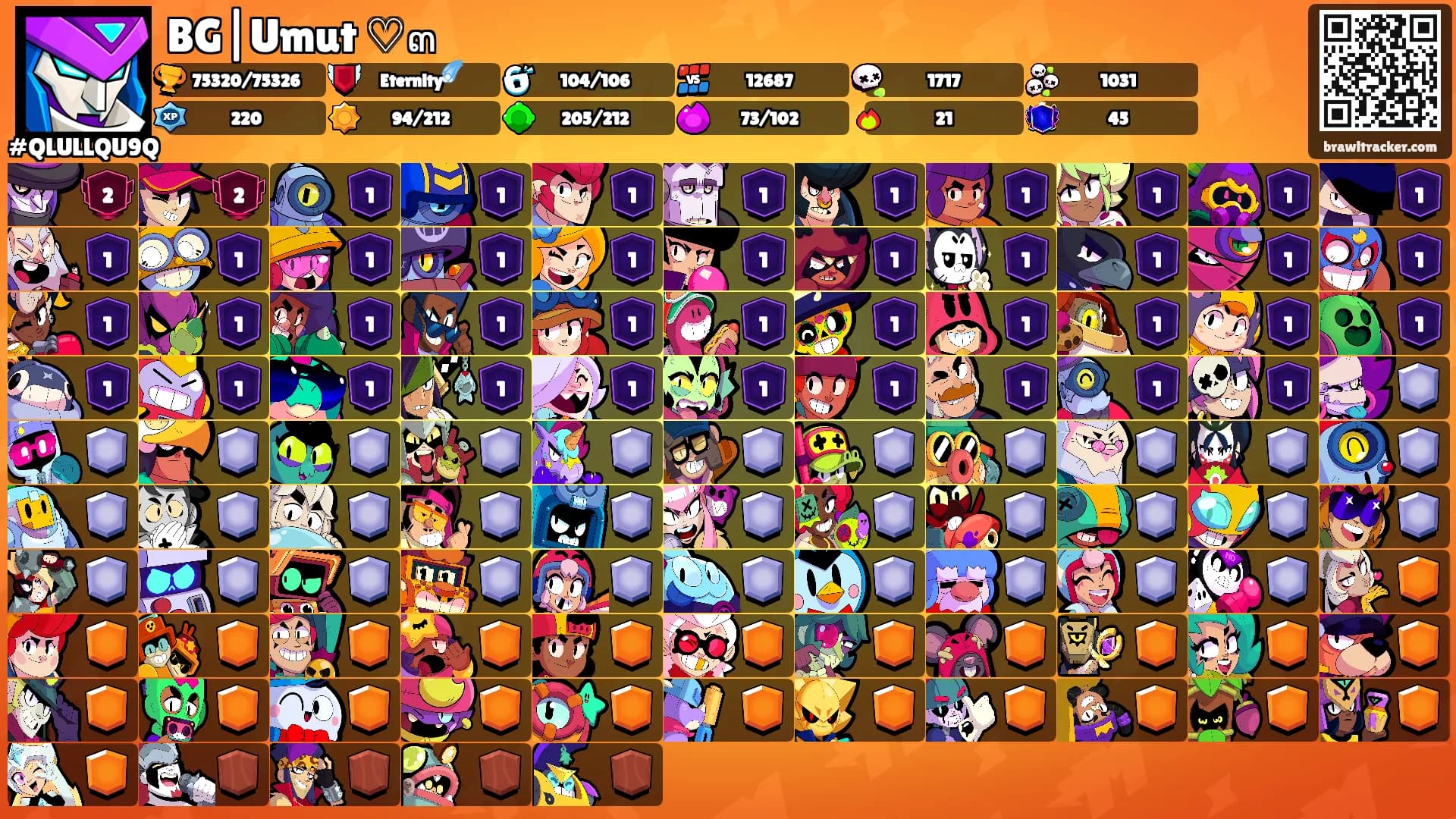 BG|Umut ♡๓'s Ranks
