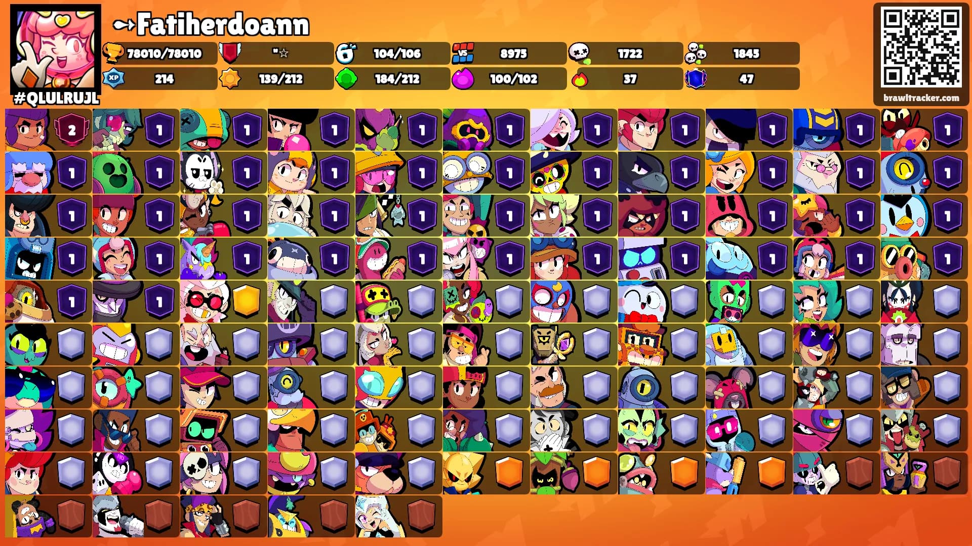 ➻Fatiherdoann's Ranks