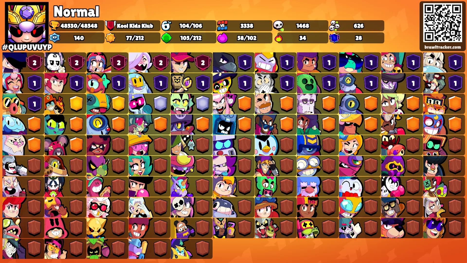 Normal's Ranks