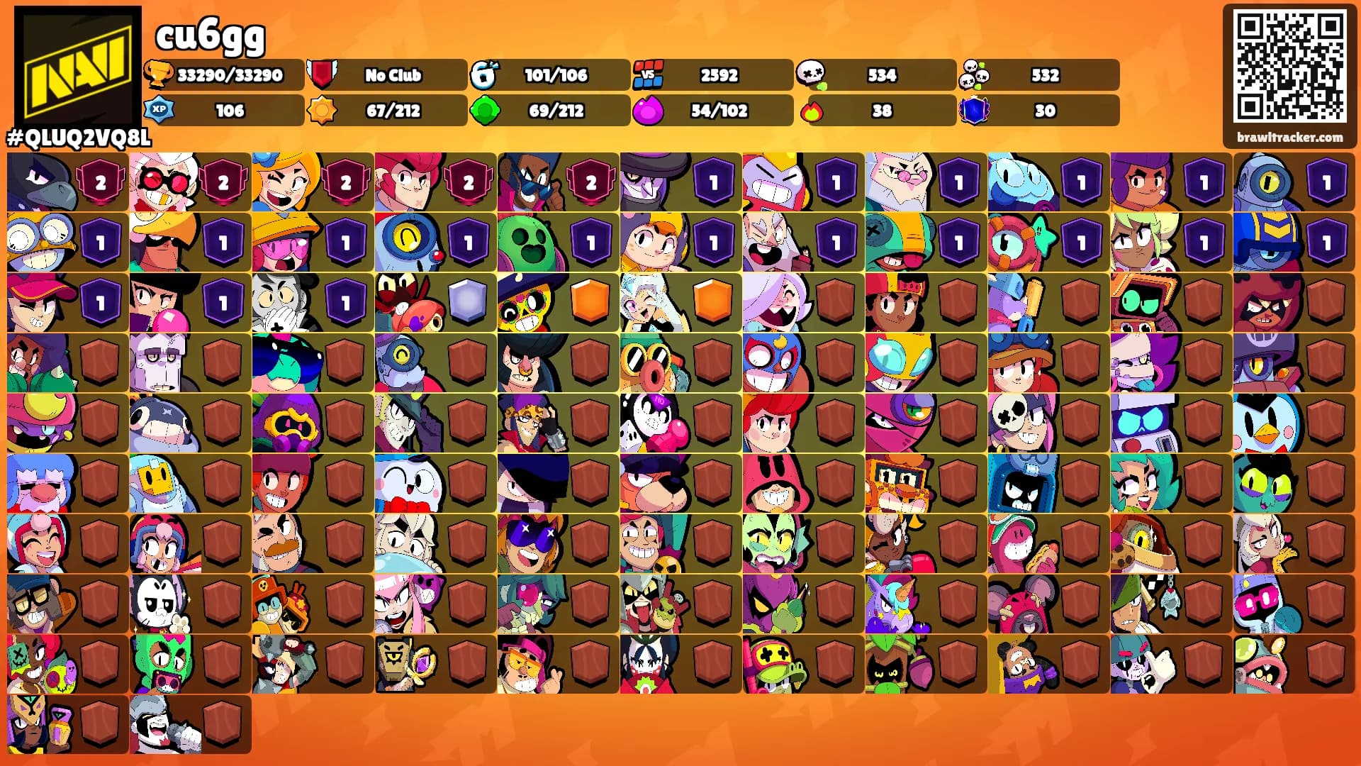cu6gg's Ranks