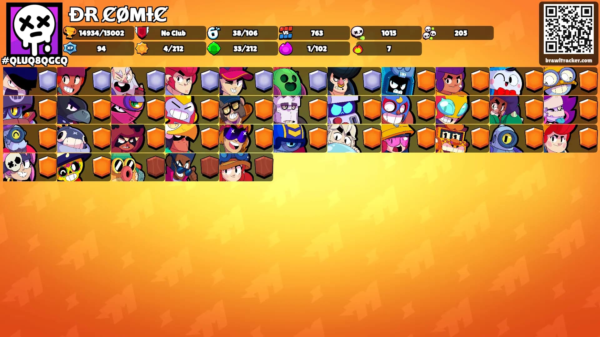 ĐɌ ȻØMƗȻ's Ranks