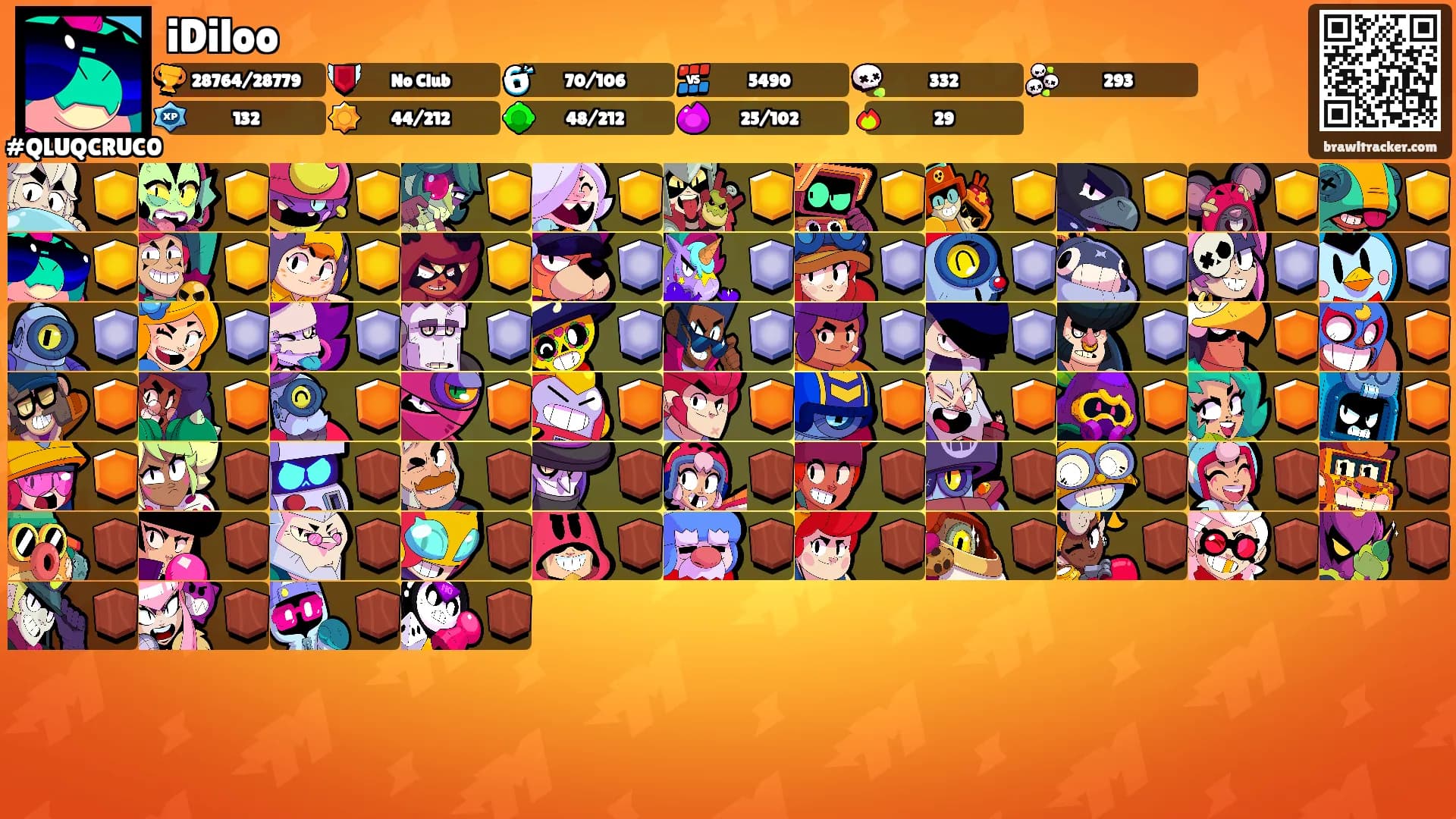 iDiloo's Ranks
