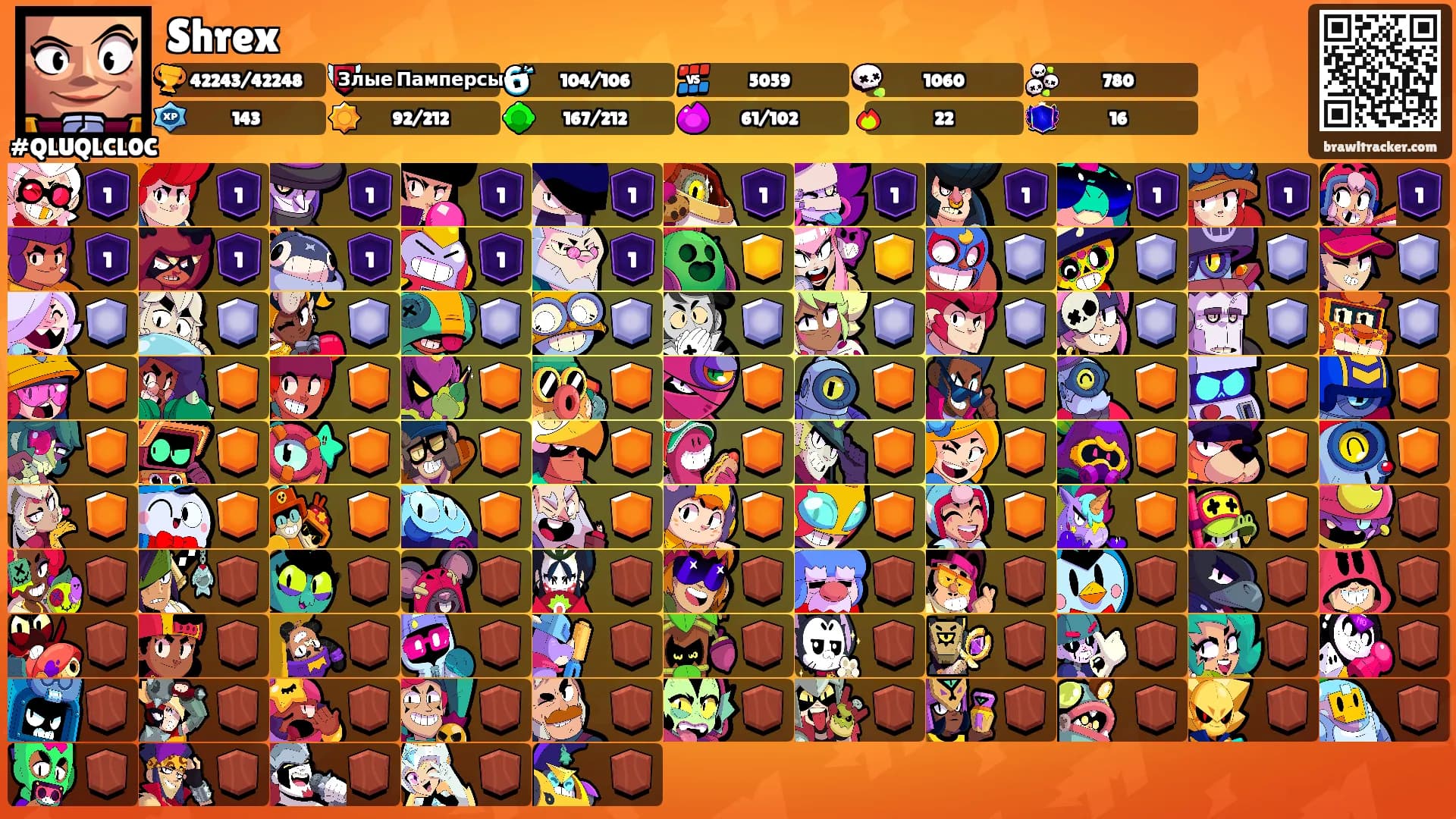 Shrex's Ranks