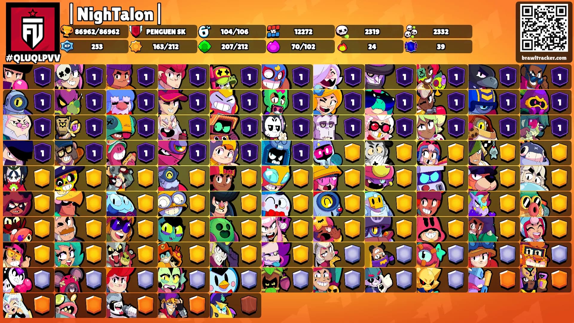 |NighTalon|'s Ranks
