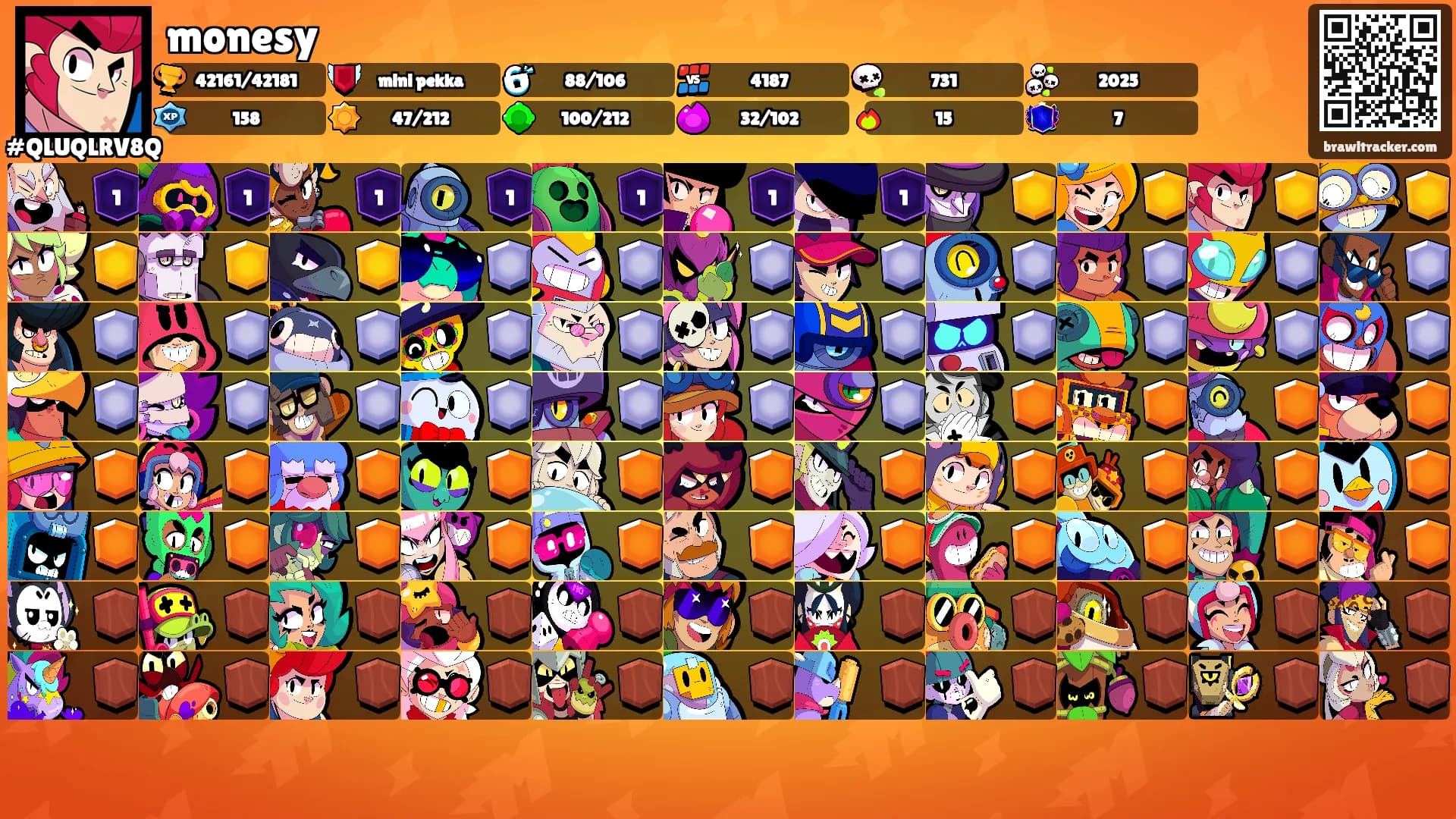 monesy's Ranks