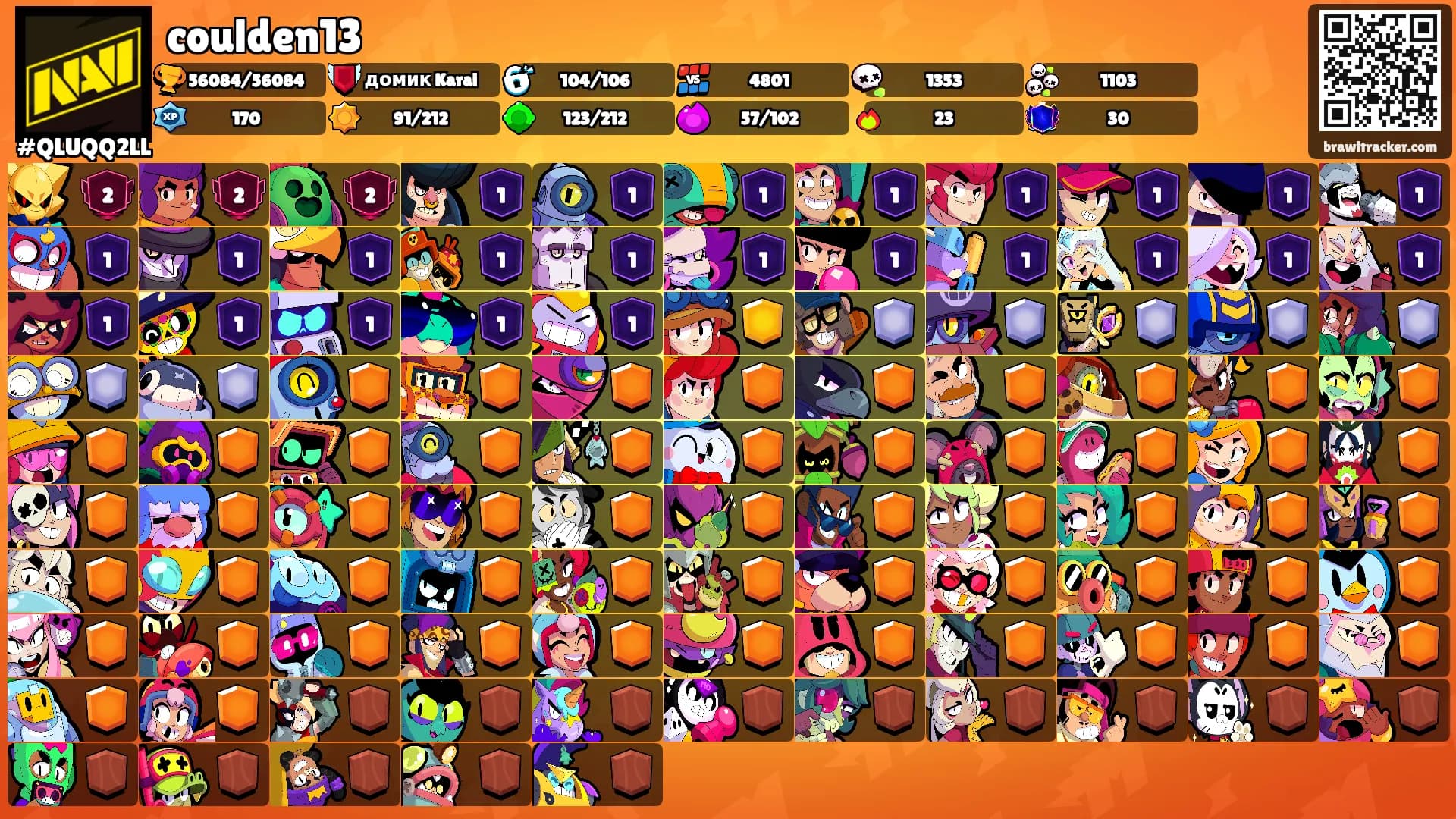 coulden13's Ranks