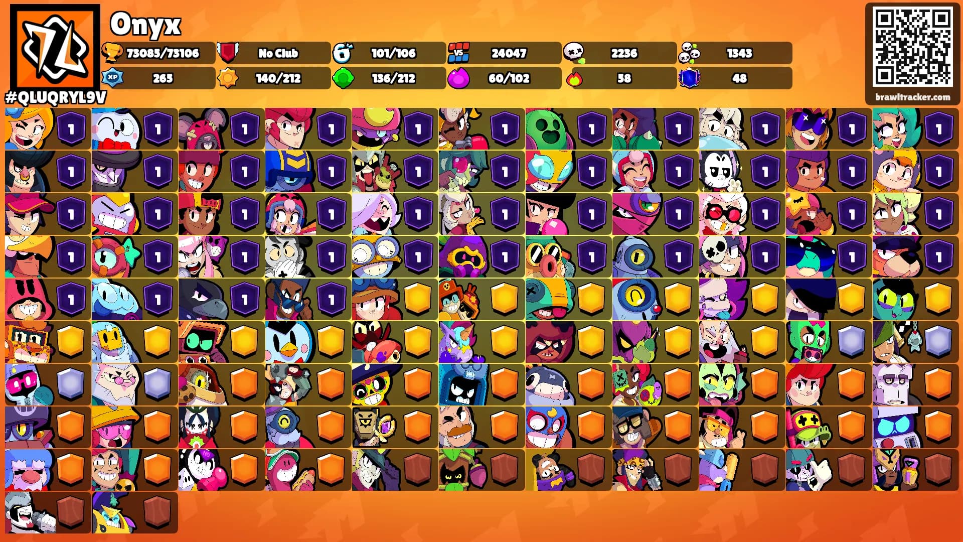 Onyx's Ranks