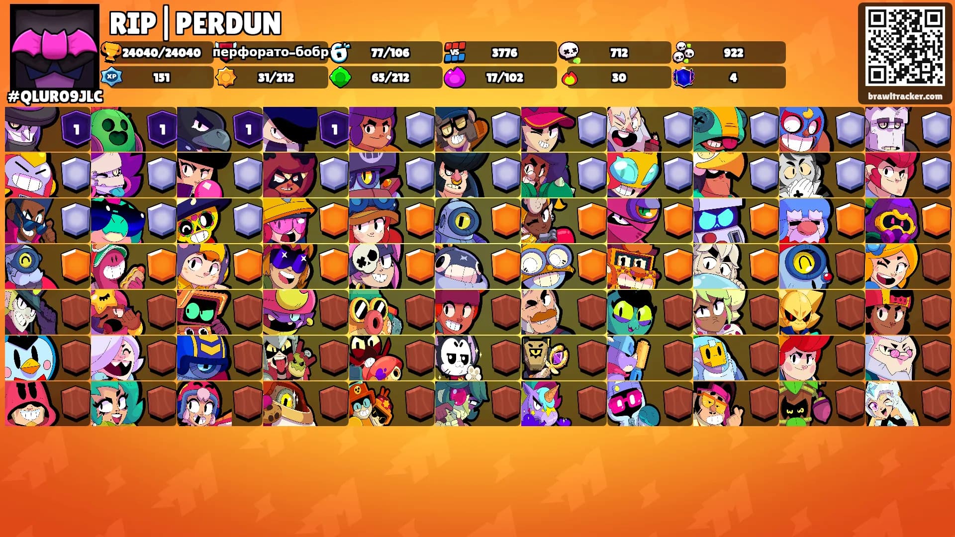 RIP|PERDUN's Ranks