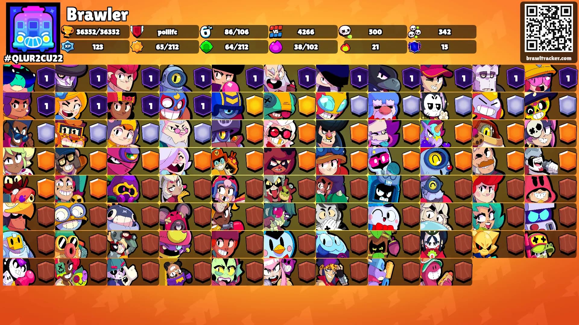 Brawler's Ranks