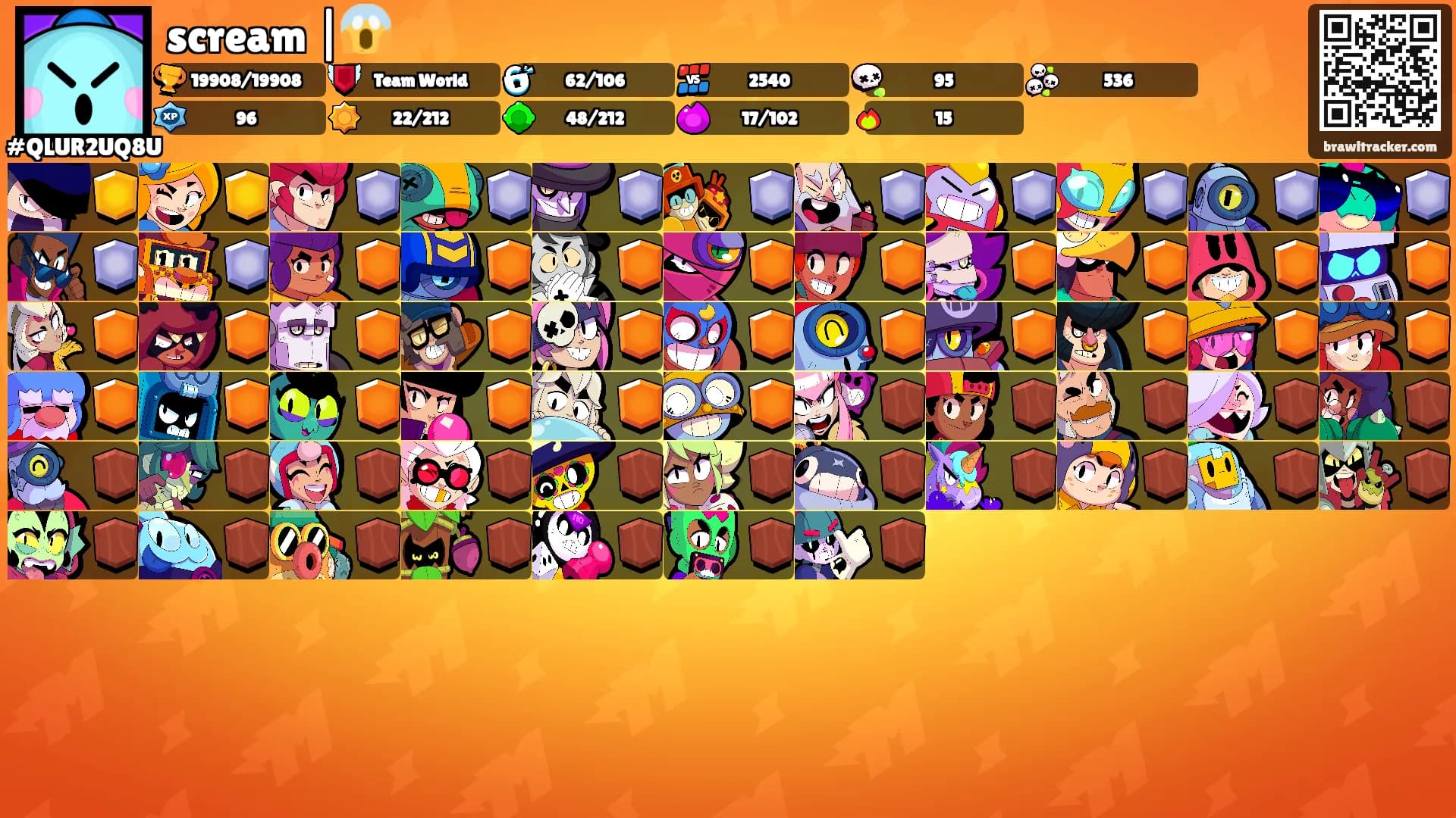 scream |😱's Ranks