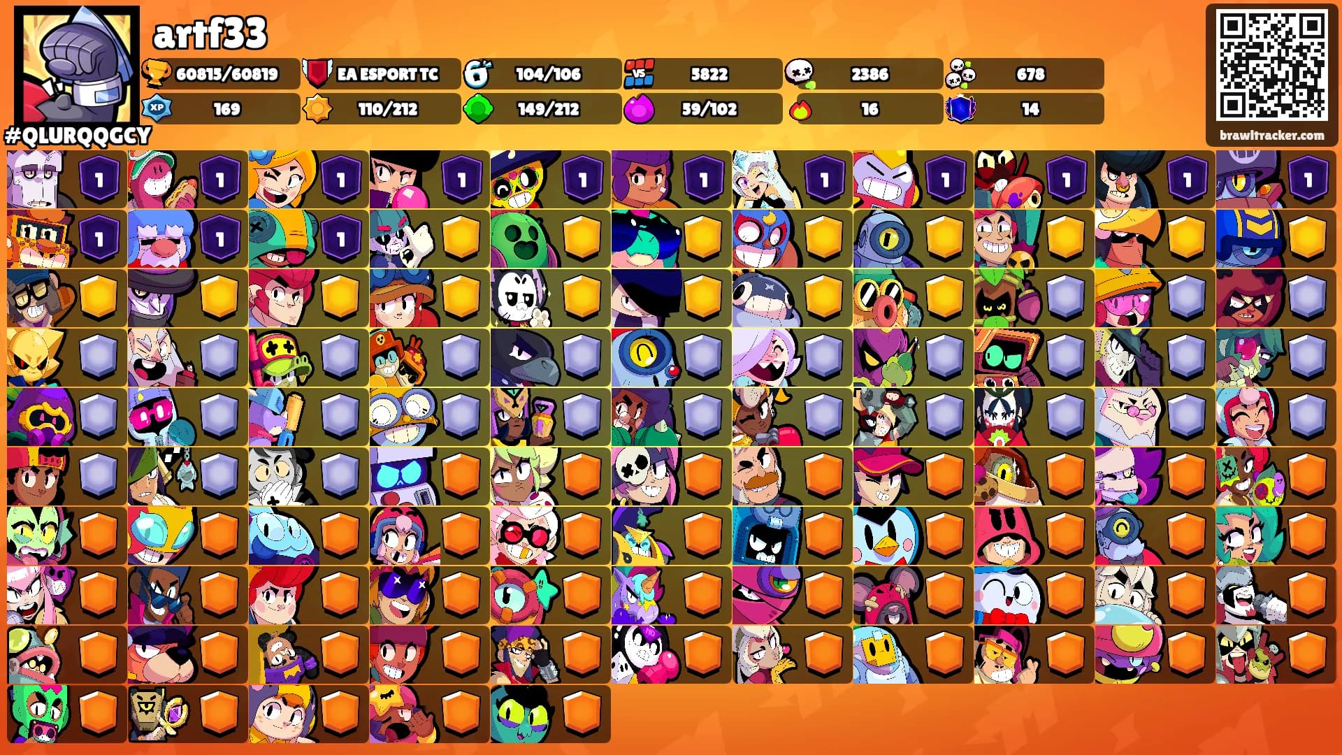artf33's Ranks