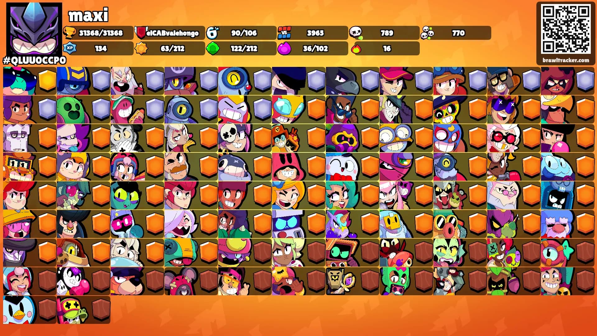 maxi's Ranks
