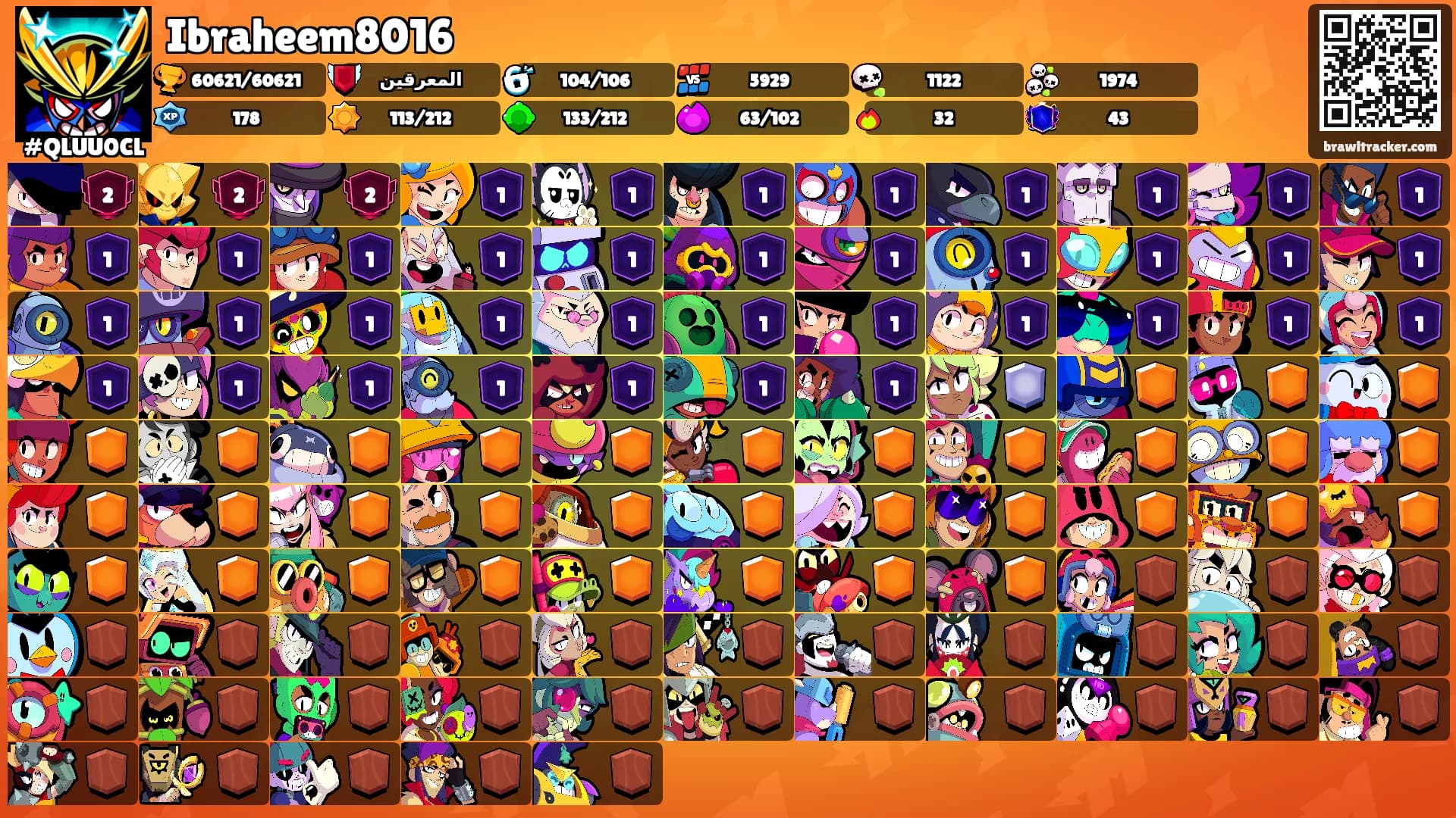 Ibraheem8016's Ranks