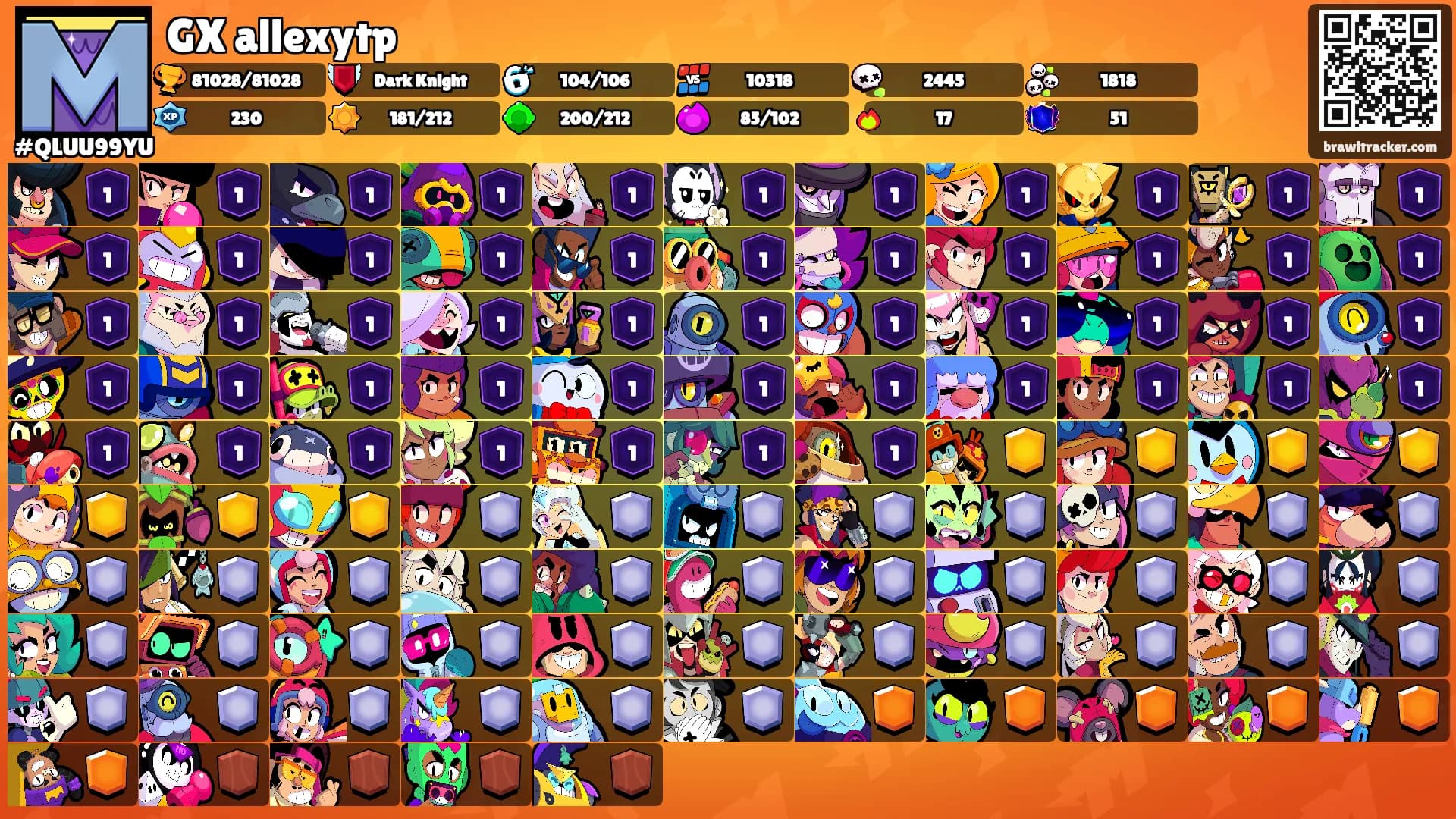 GX allexytp's Ranks