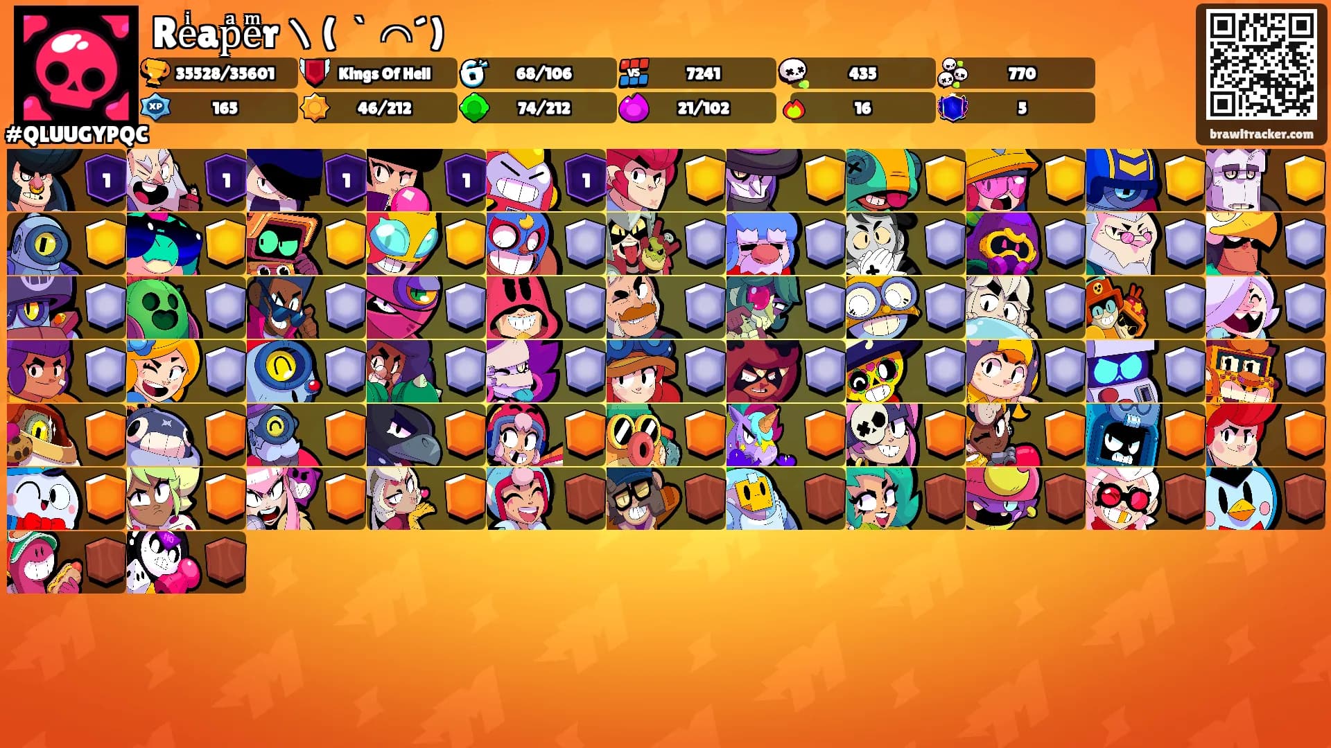 Reͥapͣeͫrヽ(｀⌒´)'s Ranks