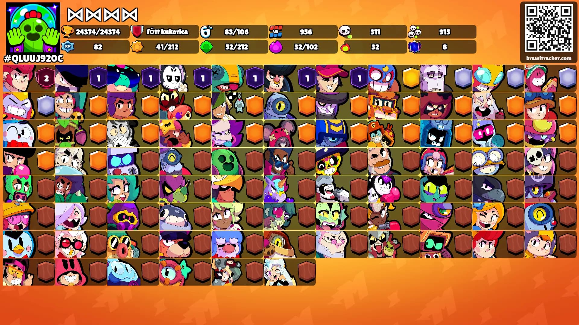 ⋈⋈⋈⋈'s Ranks