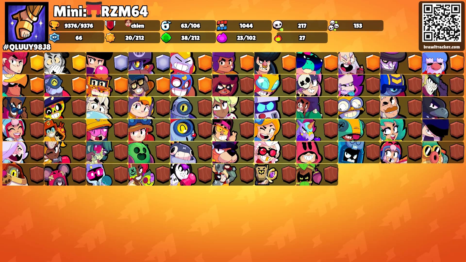 Mini:⛩️RZM64⭐️'s Ranks
