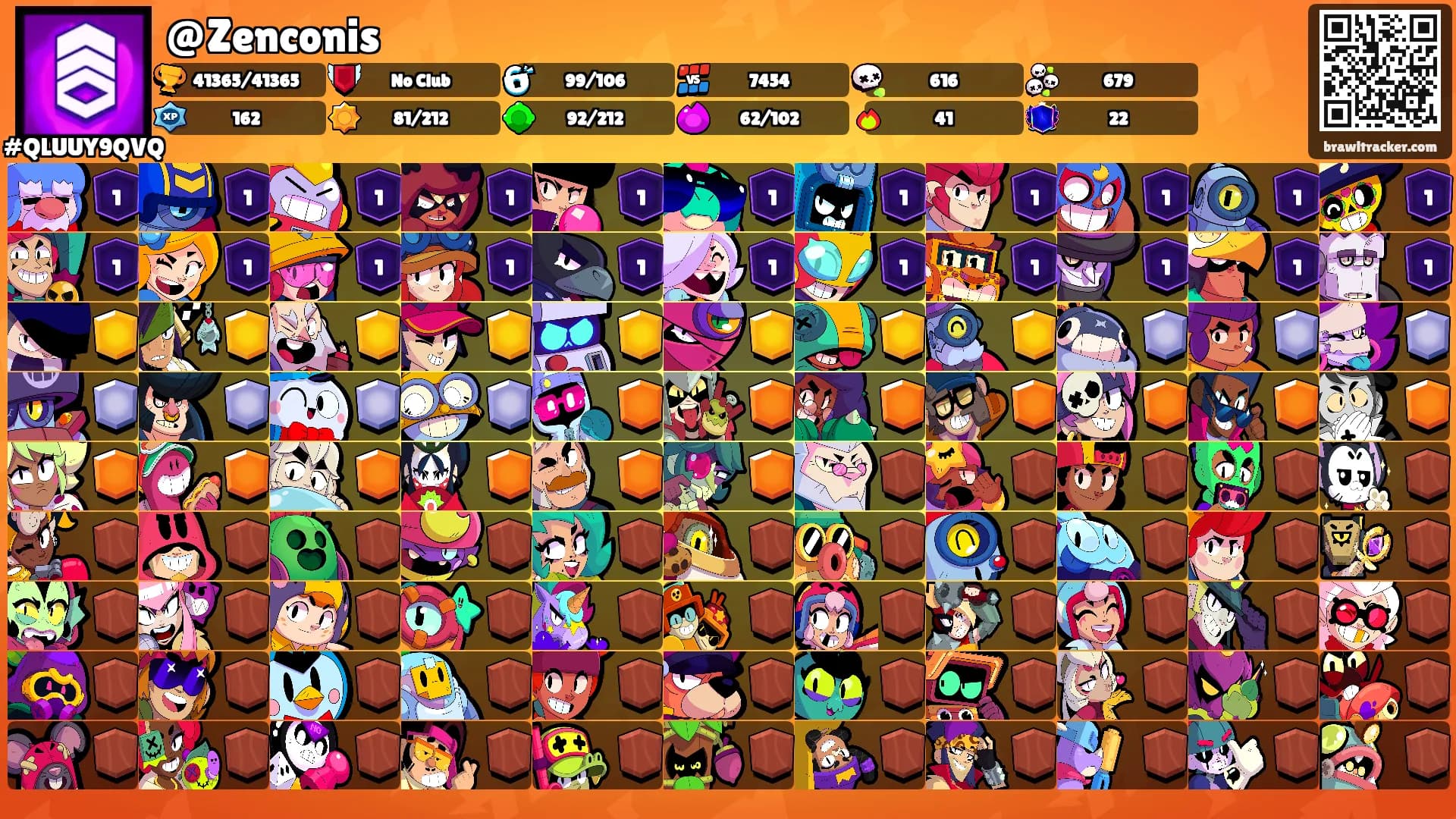 @Zenconis's Ranks