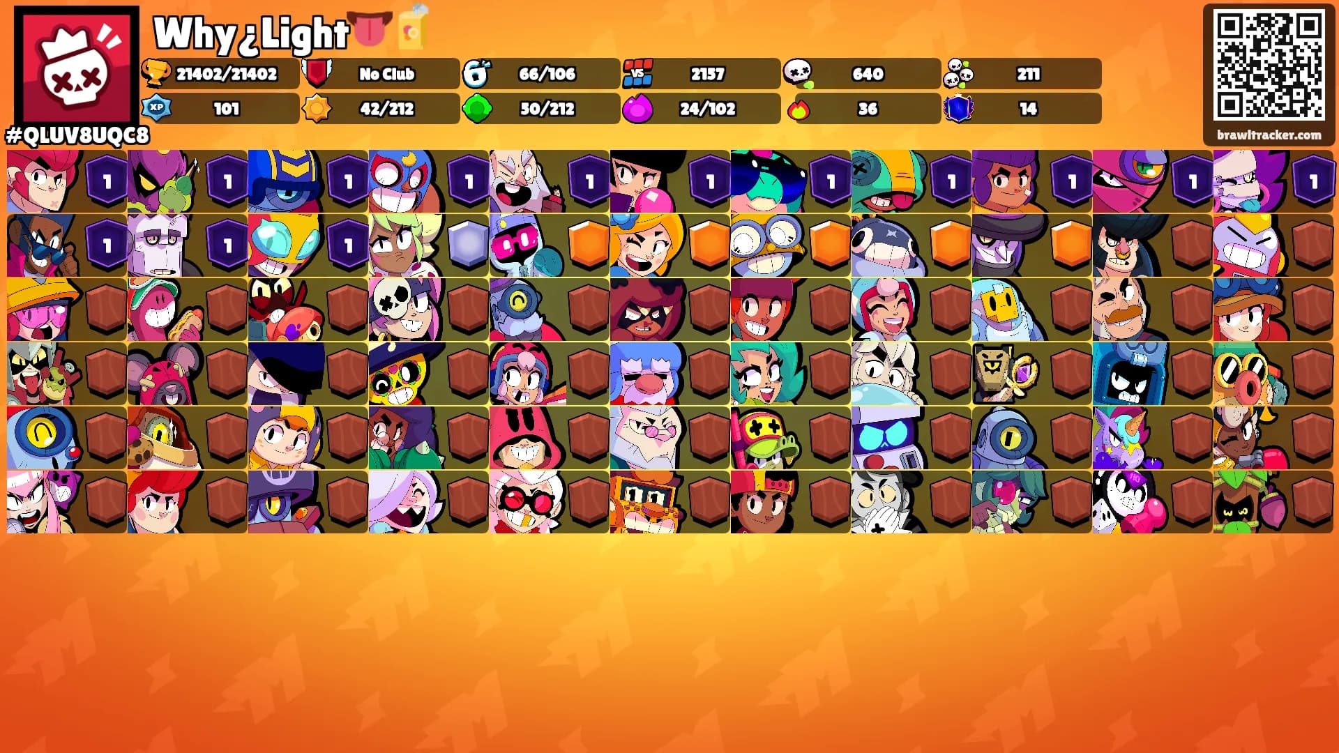 Why¿Light👅🧃's Ranks